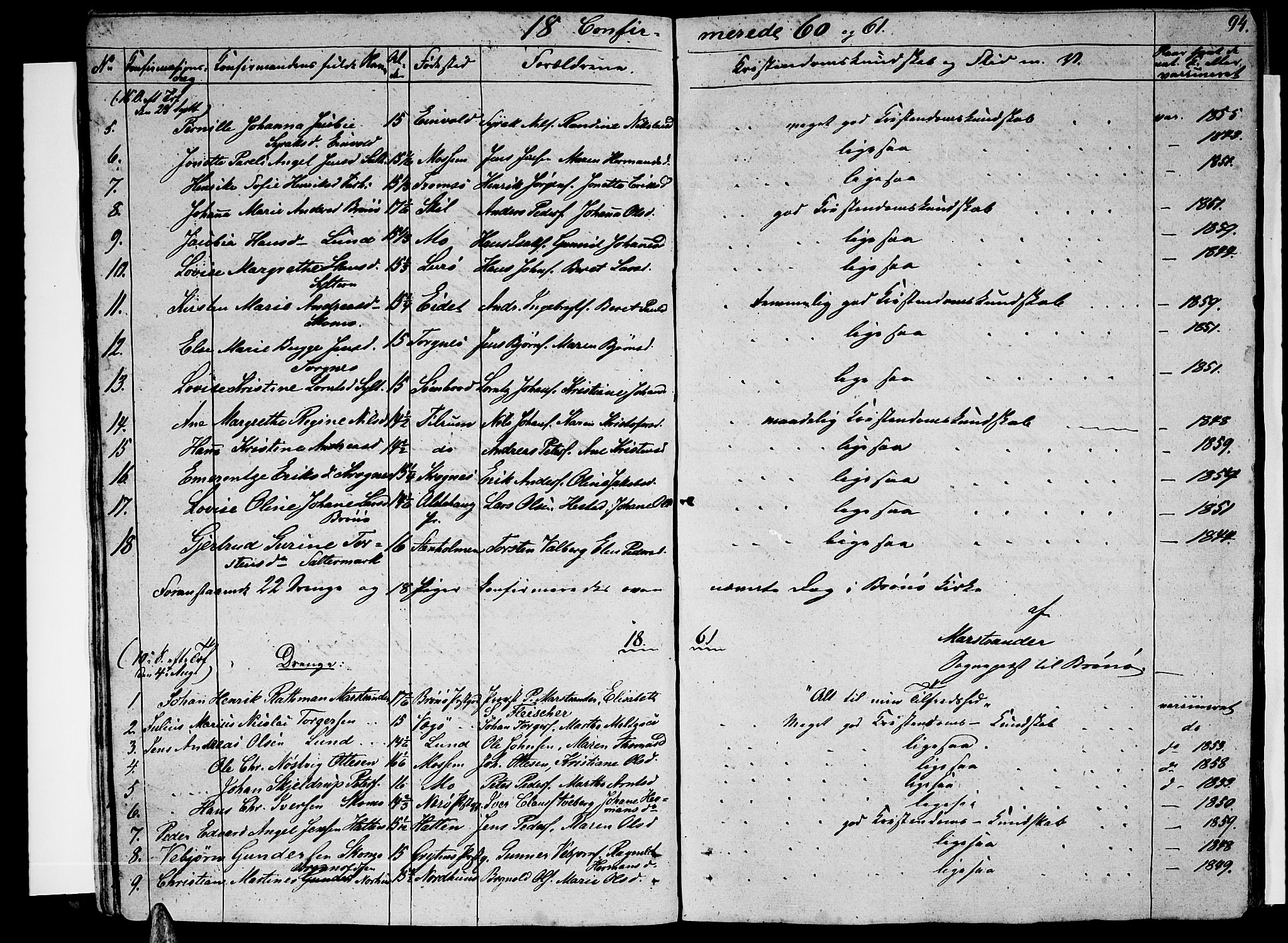 Ministerialprotokoller, klokkerbøker og fødselsregistre - Nordland, AV/SAT-A-1459/813/L0211: Parish register (copy) no. 813C03, 1842-1863, p. 94