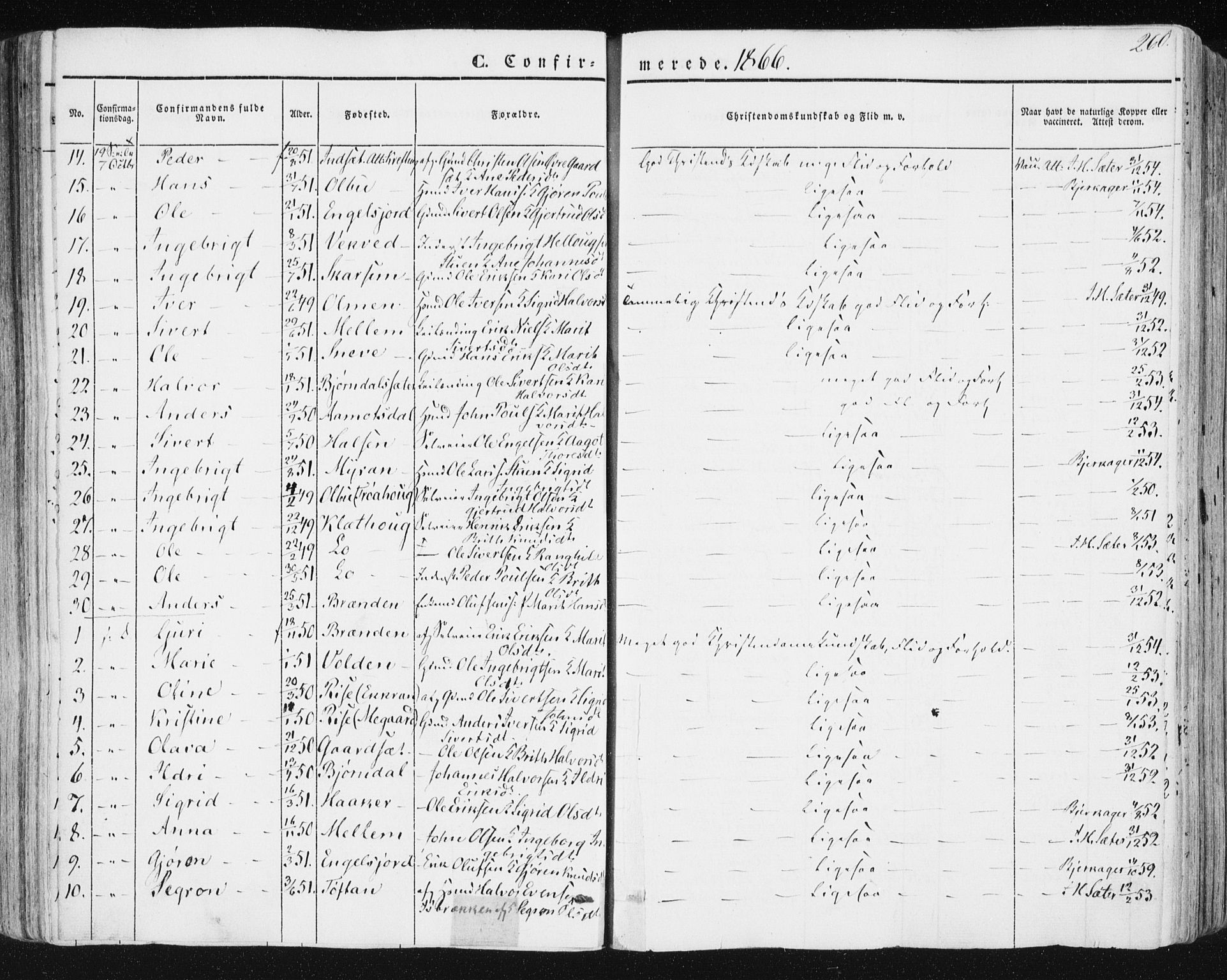 Ministerialprotokoller, klokkerbøker og fødselsregistre - Sør-Trøndelag, AV/SAT-A-1456/678/L0899: Parish register (official) no. 678A08, 1848-1872, p. 260