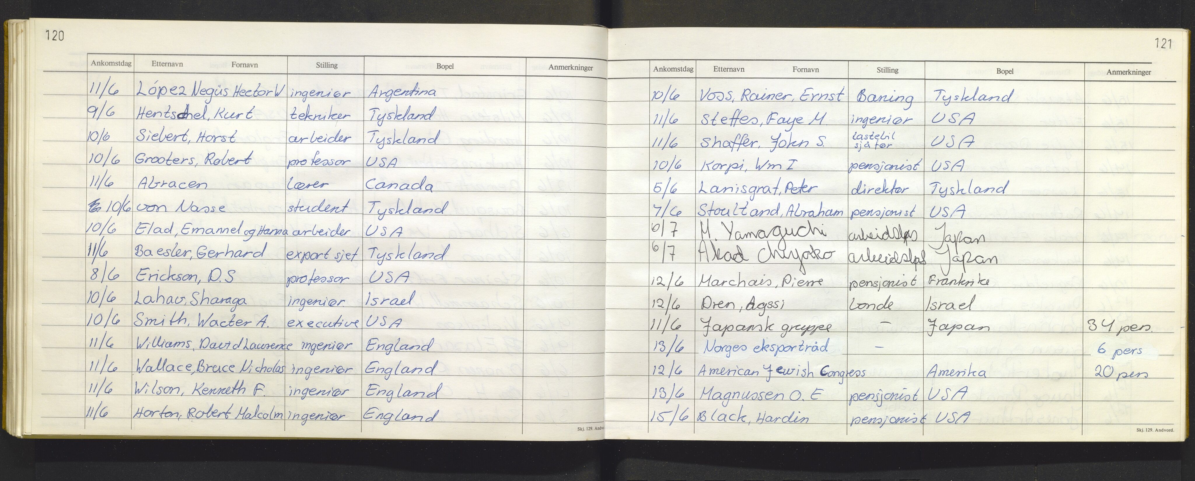 Bergen politikammer / politidistrikt, AV/SAB-A-60401/J.f/L0009: Fremmedbok for Fantoft sommerhotell, 1984-1985, p. 120-121