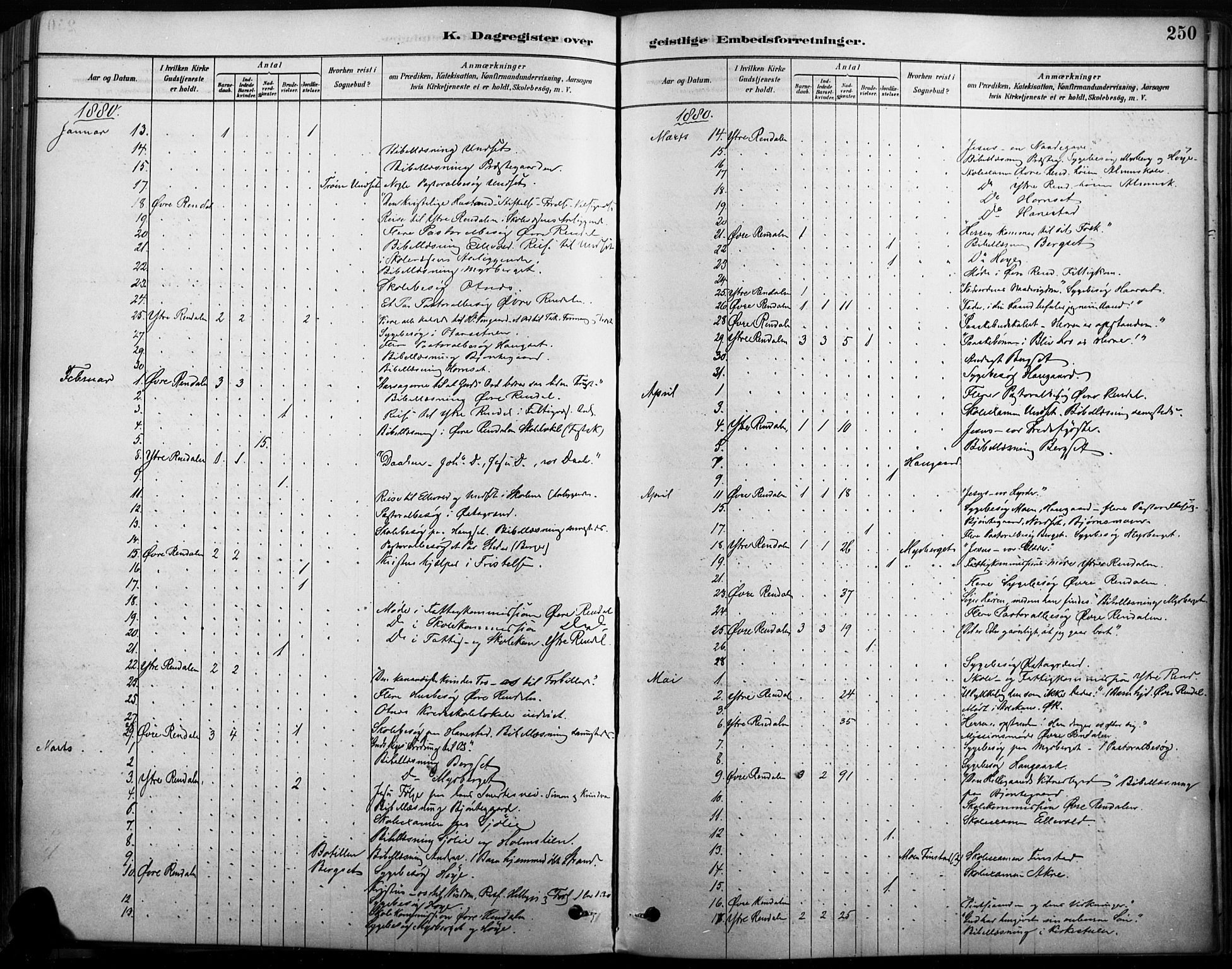 Rendalen prestekontor, AV/SAH-PREST-054/H/Ha/Haa/L0009: Parish register (official) no. 9, 1878-1901, p. 250