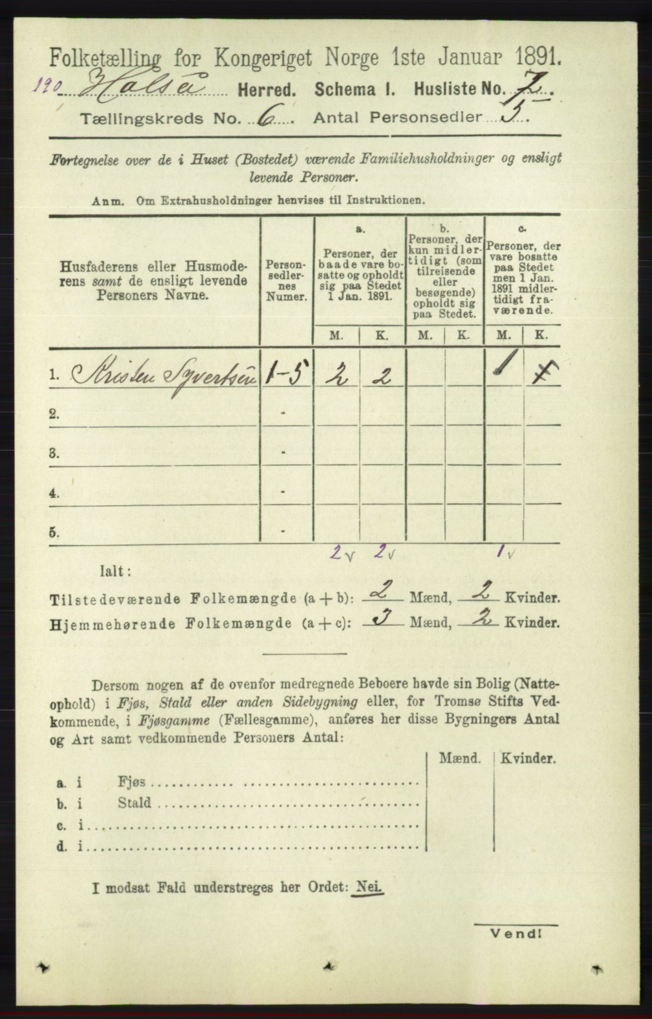 RA, 1891 census for 1019 Halse og Harkmark, 1891, p. 2317