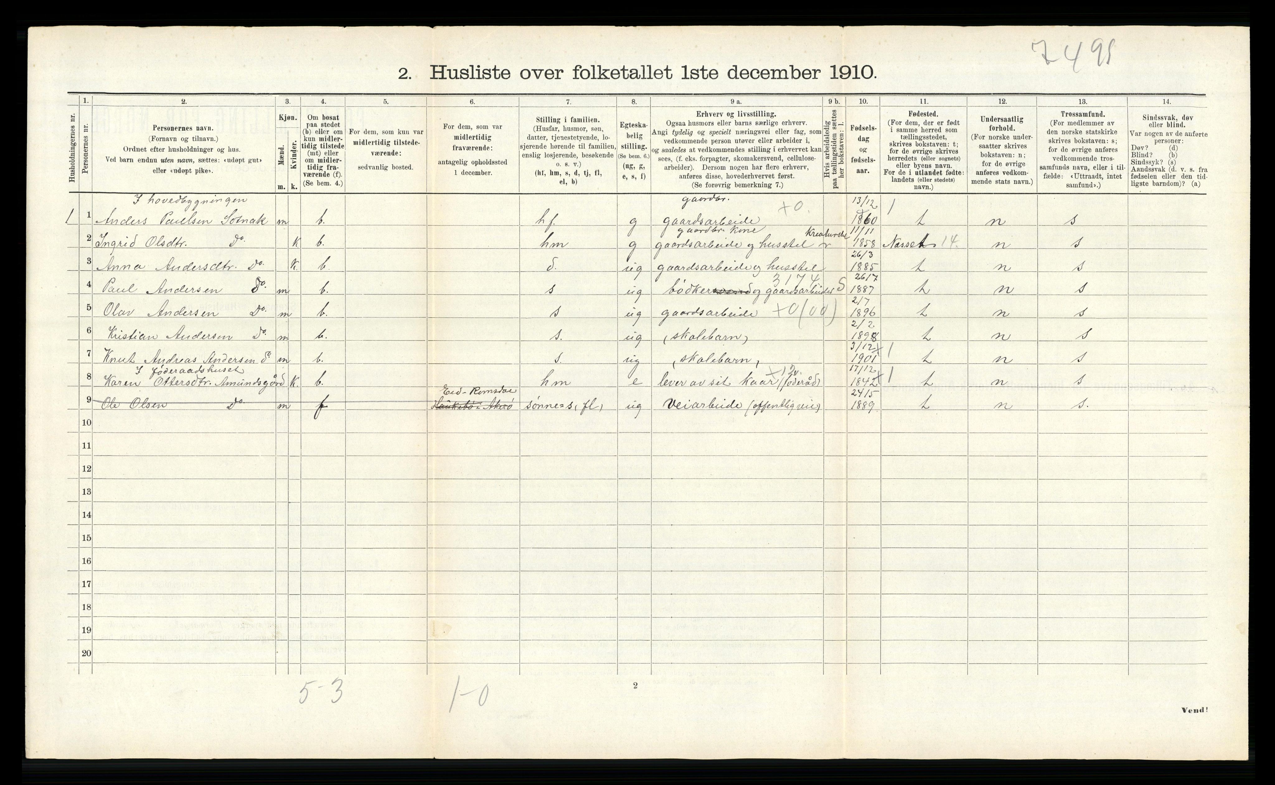 RA, 1910 census for Bolsøy, 1910, p. 970