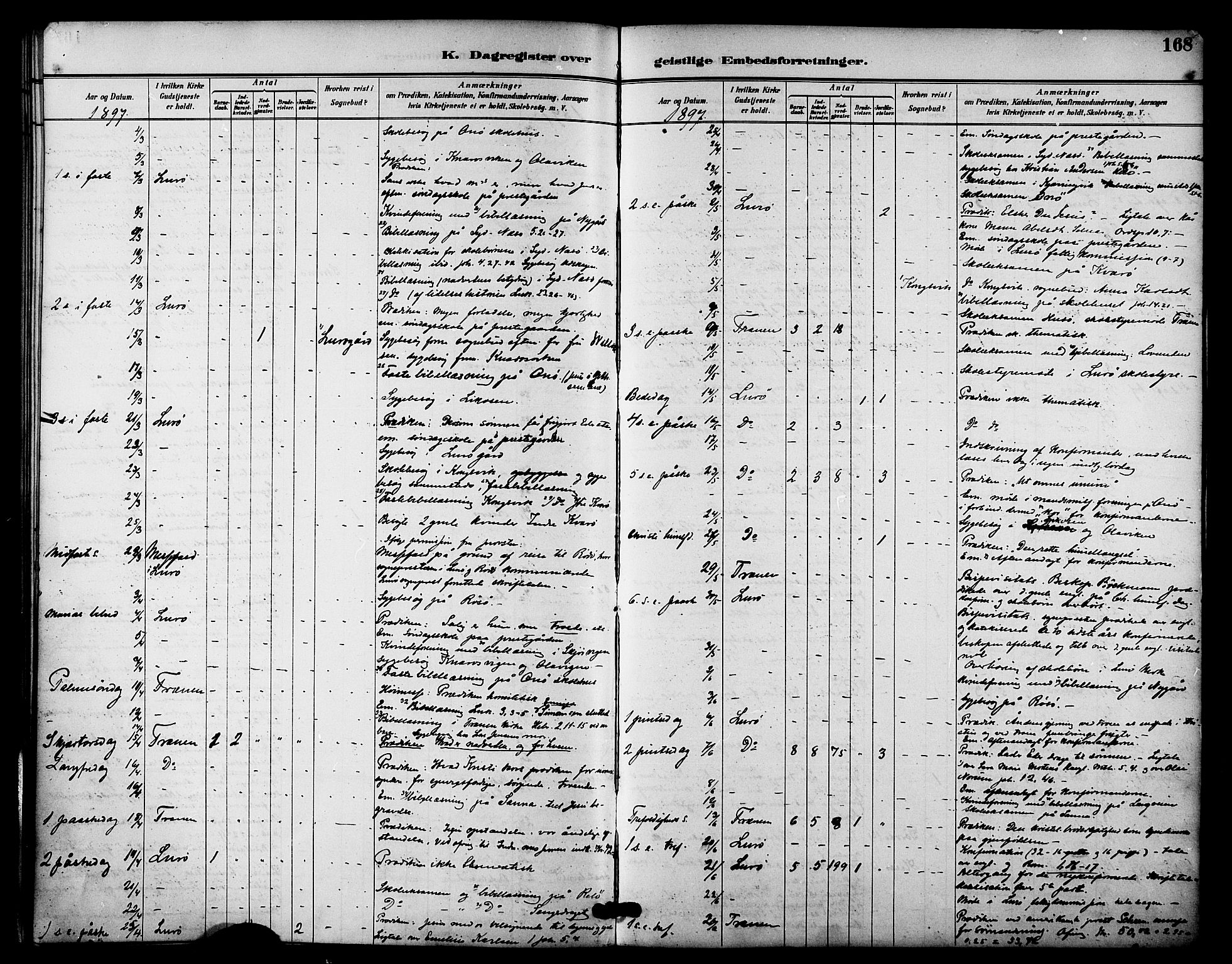 Ministerialprotokoller, klokkerbøker og fødselsregistre - Nordland, AV/SAT-A-1459/840/L0580: Parish register (official) no. 840A02, 1887-1909, p. 168