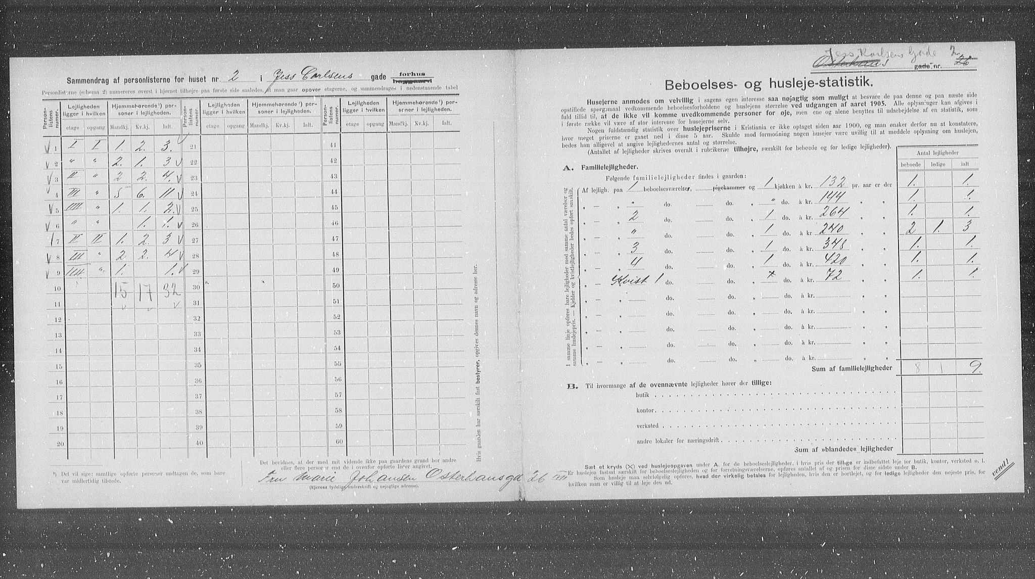 OBA, Municipal Census 1905 for Kristiania, 1905, p. 24622