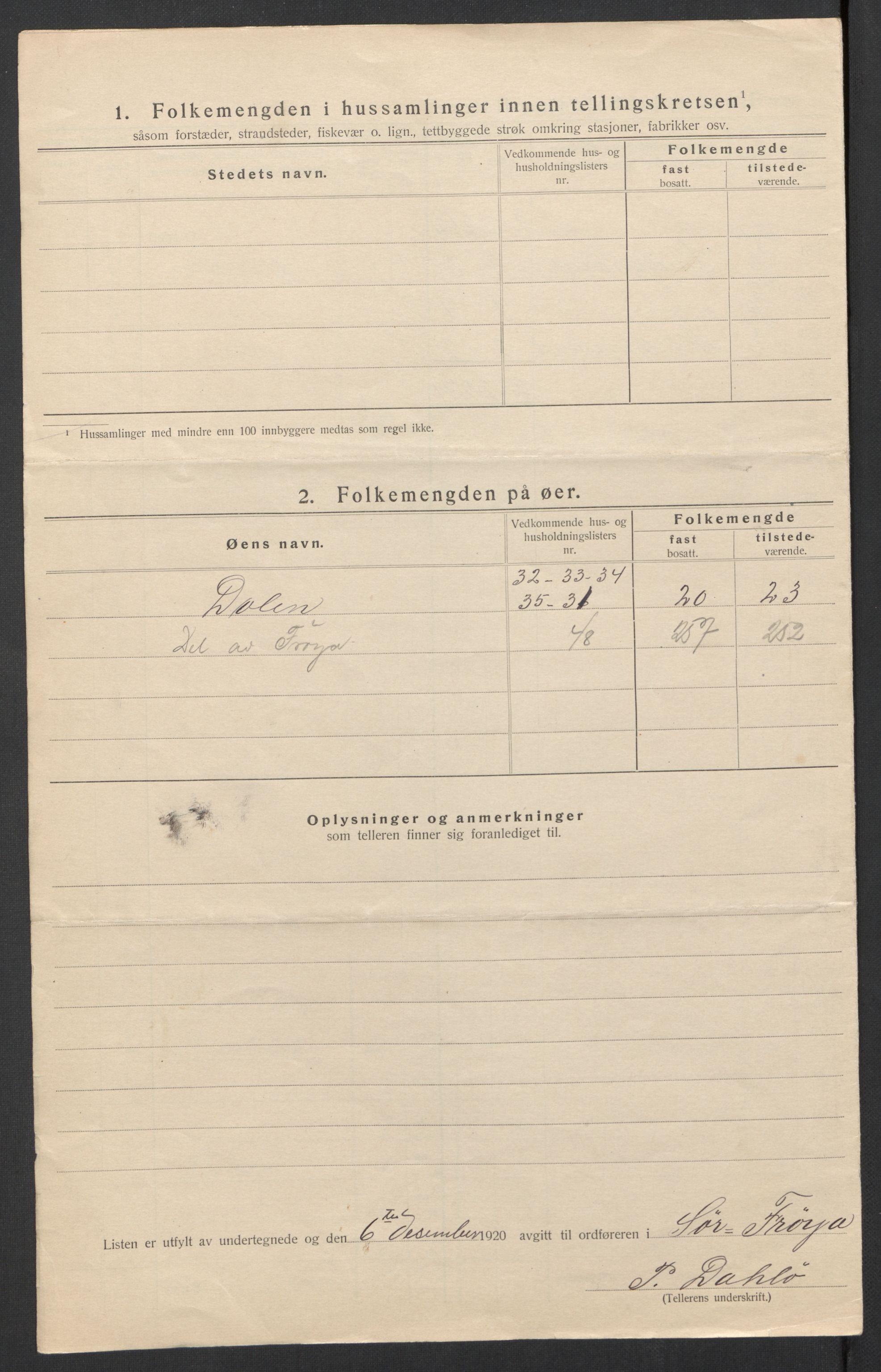 SAT, 1920 census for Sør-Frøya, 1920, p. 15