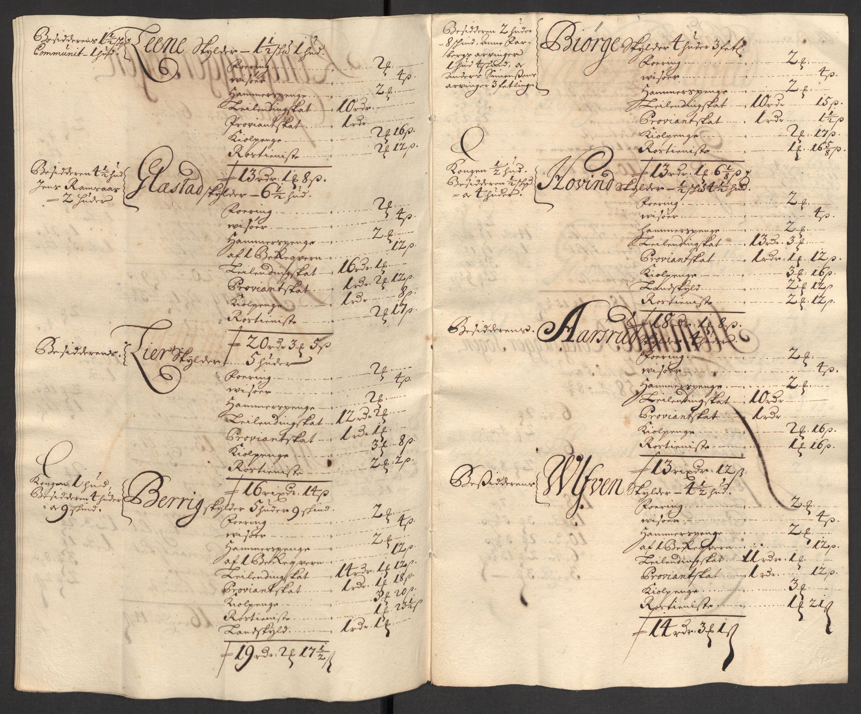 Rentekammeret inntil 1814, Reviderte regnskaper, Fogderegnskap, AV/RA-EA-4092/R16/L1040: Fogderegnskap Hedmark, 1701-1702, p. 120