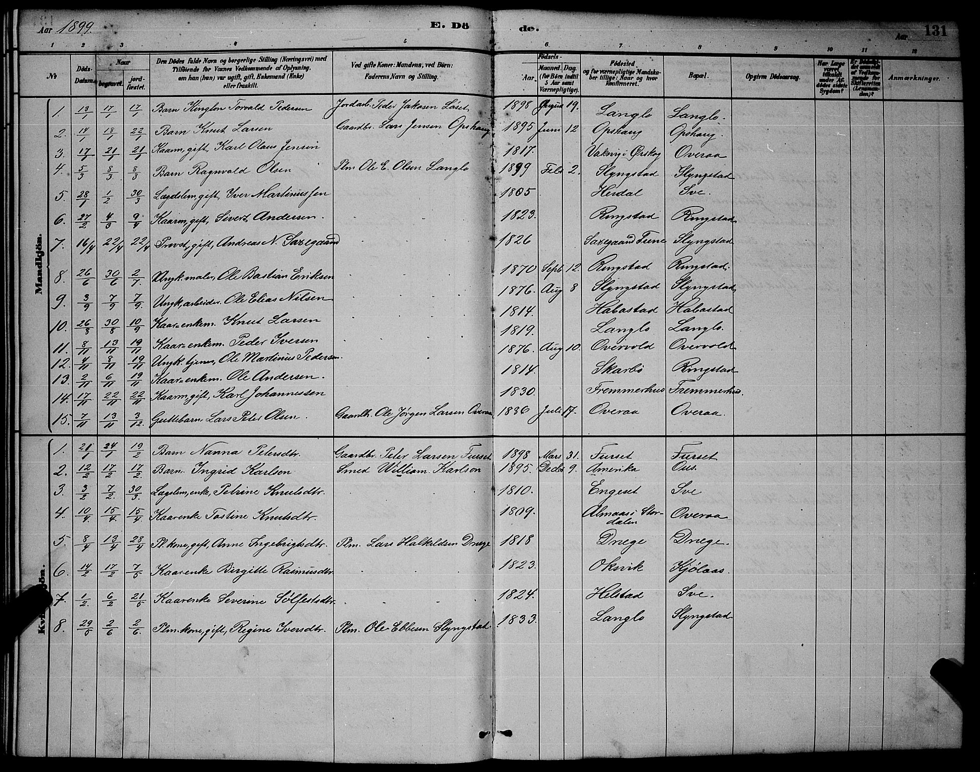 Ministerialprotokoller, klokkerbøker og fødselsregistre - Møre og Romsdal, AV/SAT-A-1454/520/L0292: Parish register (copy) no. 520C04, 1882-1901, p. 131