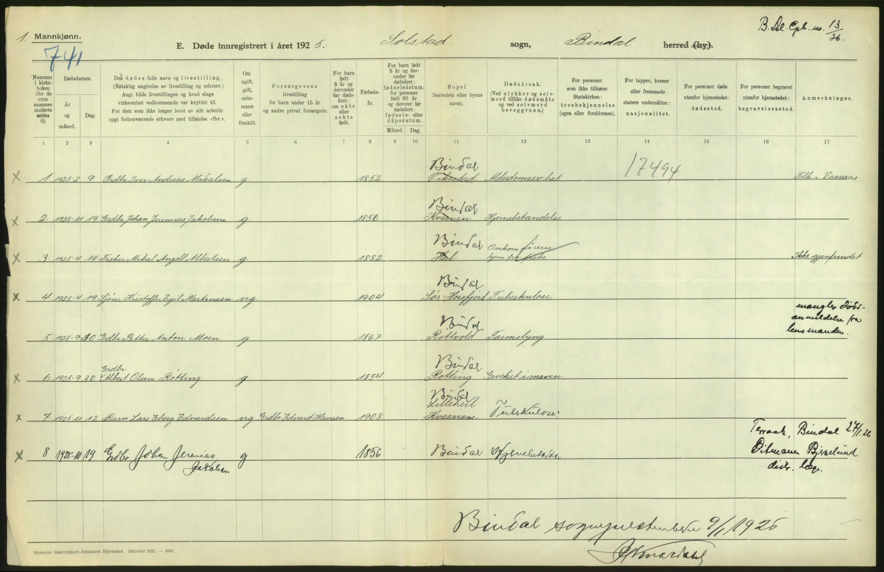 Statistisk sentralbyrå, Sosiodemografiske emner, Befolkning, AV/RA-S-2228/D/Df/Dfc/Dfce/L0043: N. Trøndelag fylke: Døde. Bygder og byer., 1925, p. 54