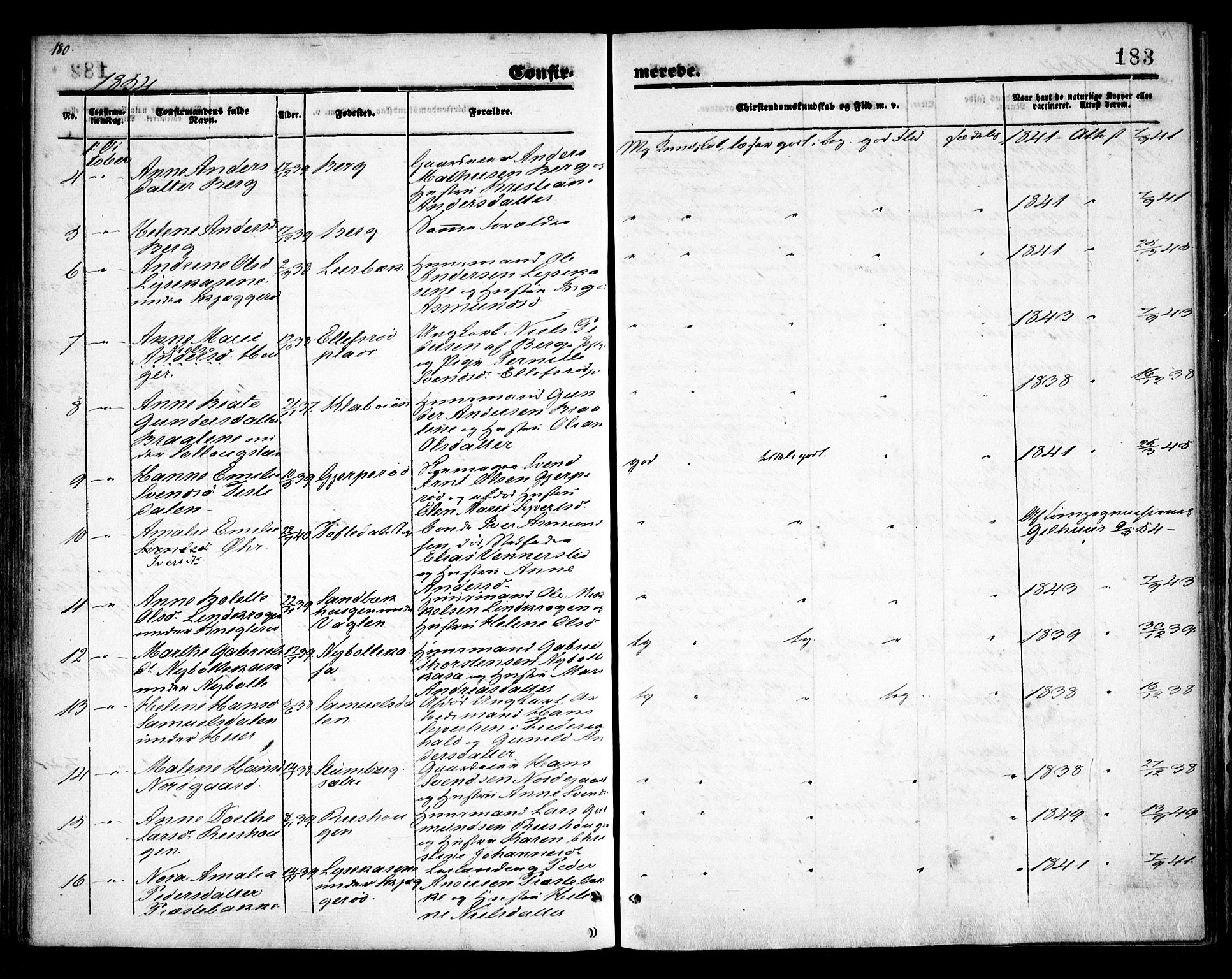 Idd prestekontor Kirkebøker, AV/SAO-A-10911/F/Fc/L0004a: Parish register (official) no. III 4A, 1848-1860, p. 183