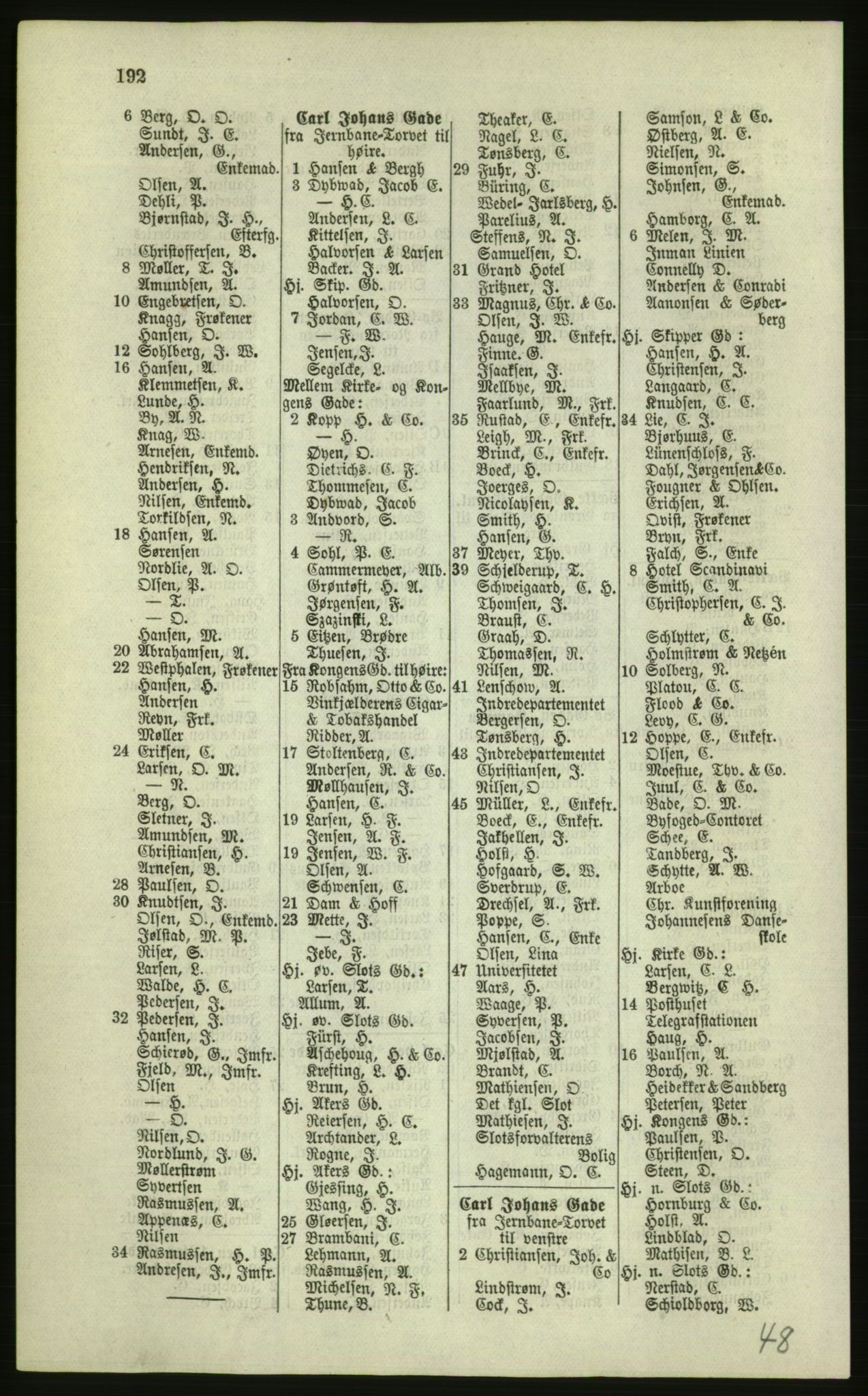 Kristiania/Oslo adressebok, PUBL/-, 1879, p. 192