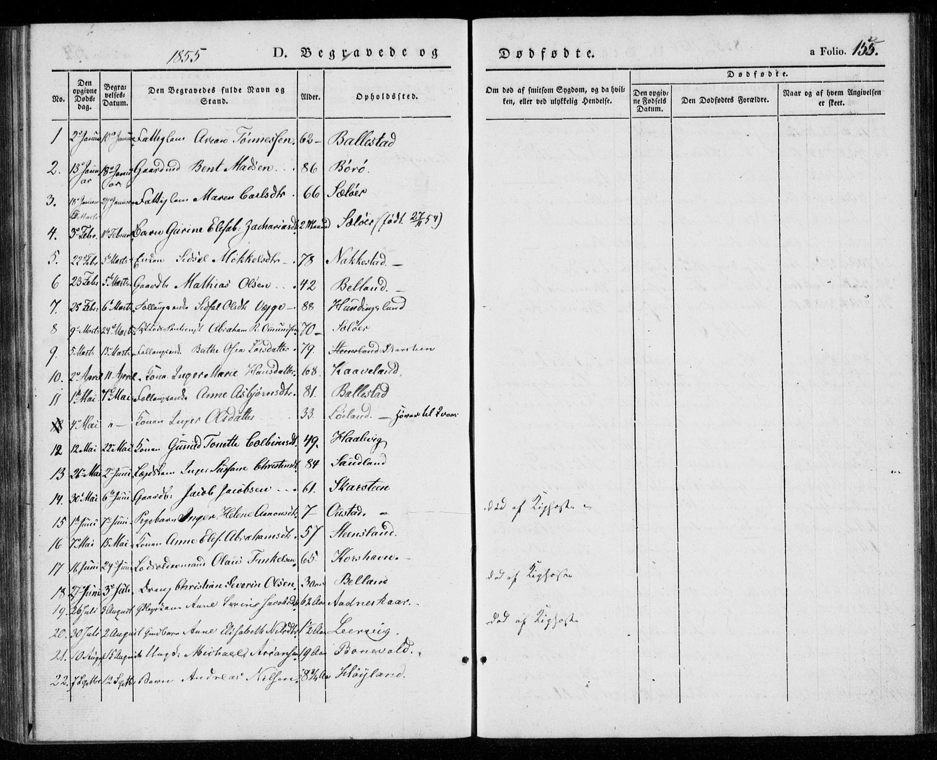Lyngdal sokneprestkontor, SAK/1111-0029/F/Fa/Faa/L0001: Parish register (official) no. A 1, 1837-1857, p. 155