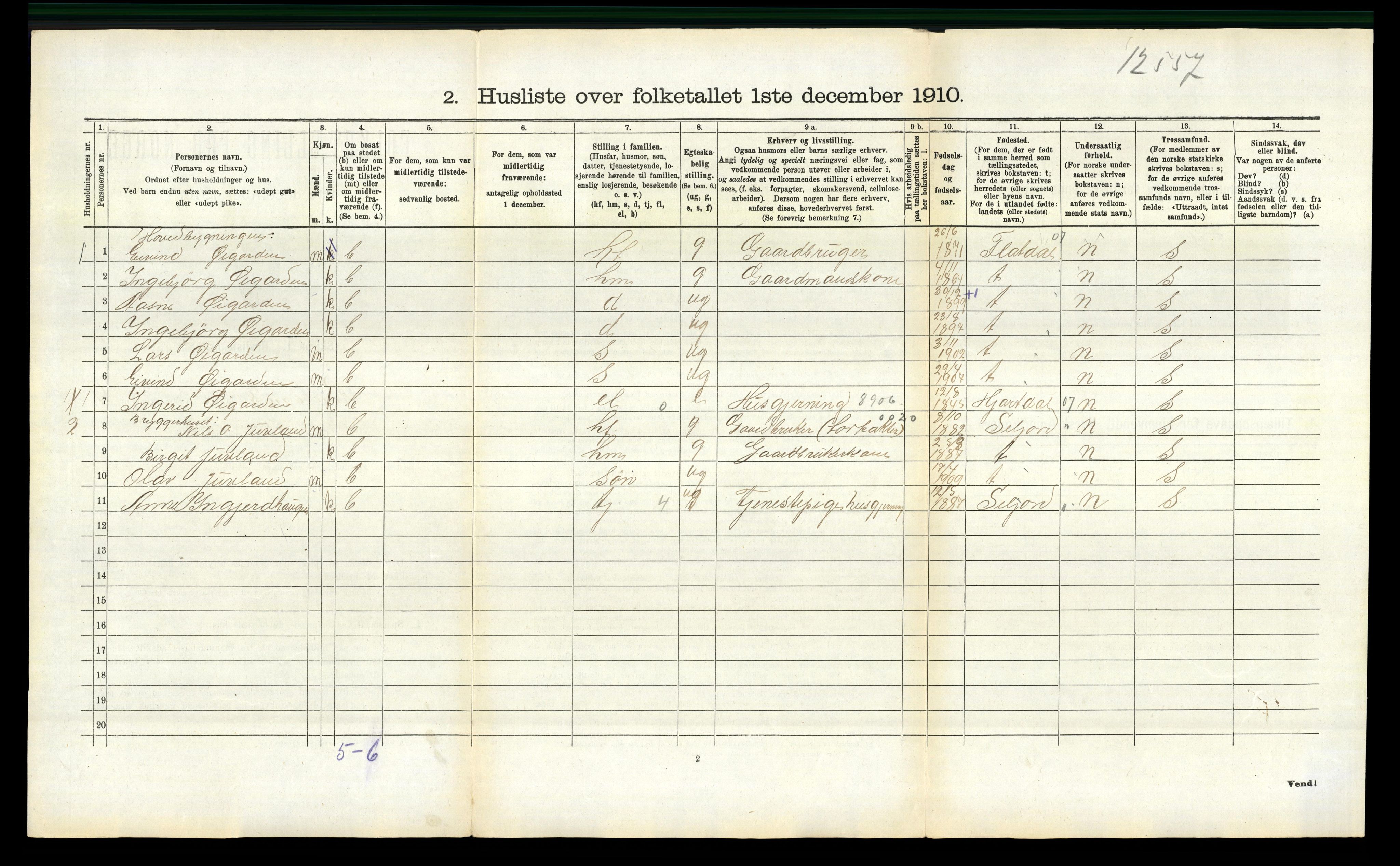 RA, 1910 census for Rauland, 1910, p. 316