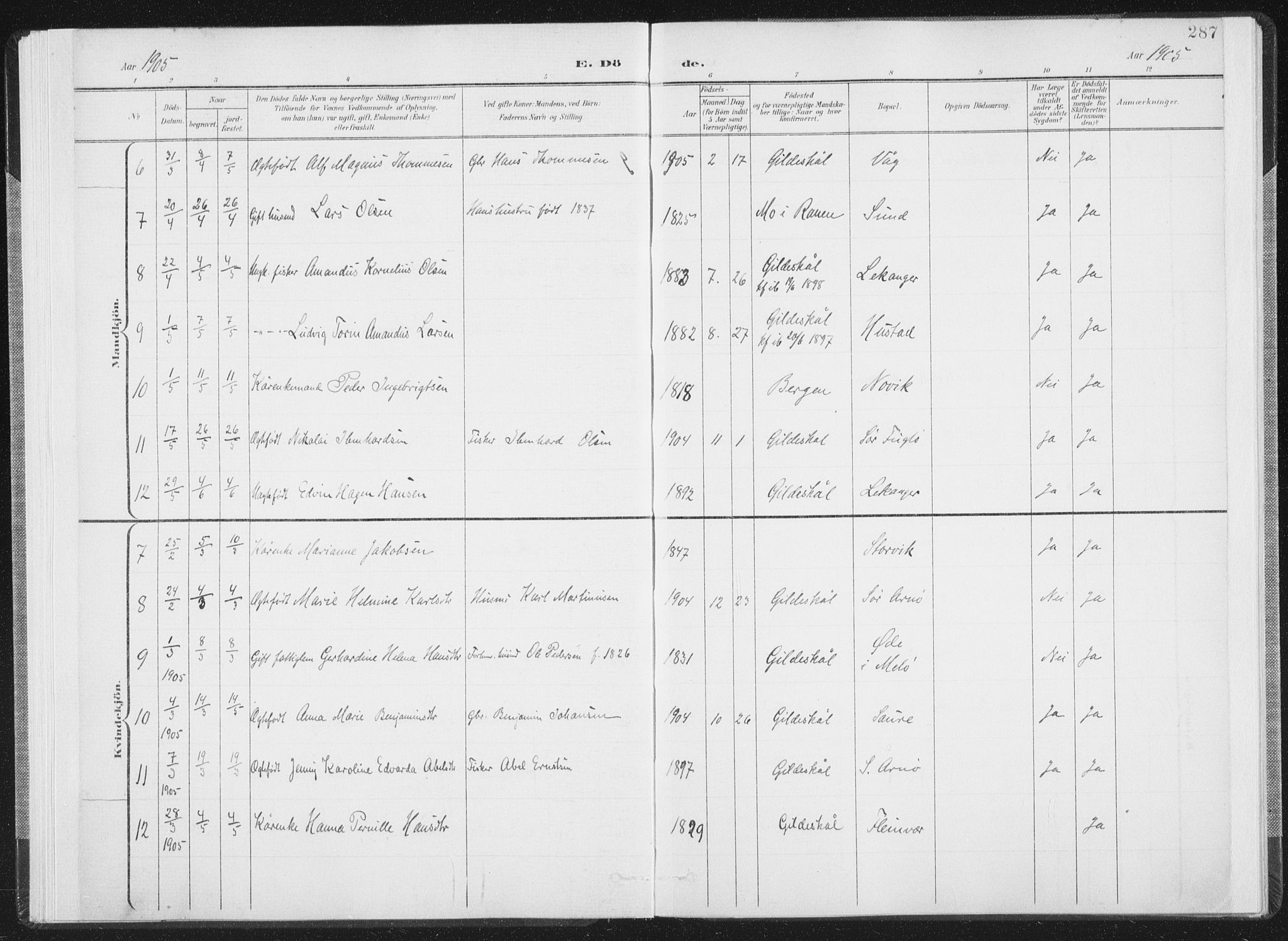 Ministerialprotokoller, klokkerbøker og fødselsregistre - Nordland, AV/SAT-A-1459/805/L0103: Parish register (official) no. 805A08II, 1900-1909, p. 287