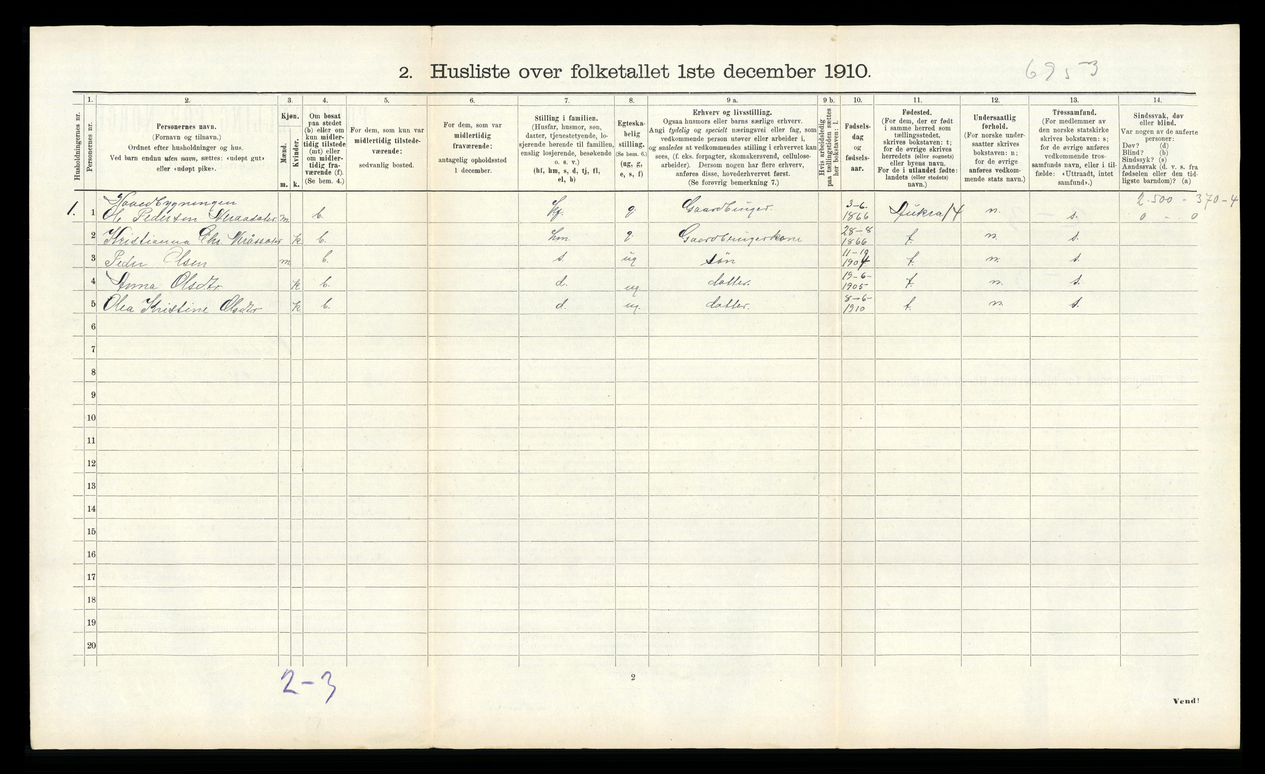 RA, 1910 census for Vestnes, 1910, p. 574