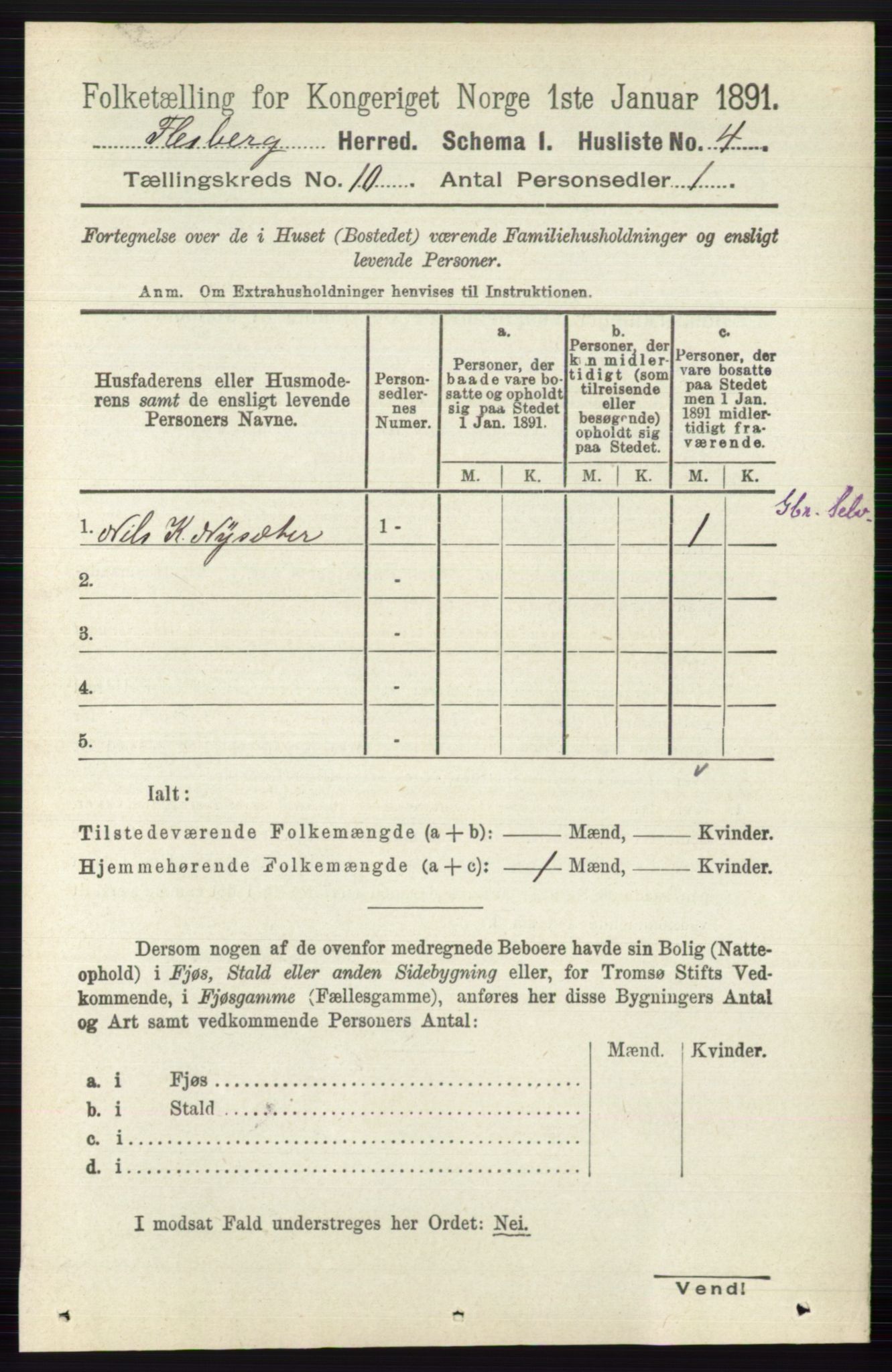 RA, 1891 census for 0631 Flesberg, 1891, p. 1658