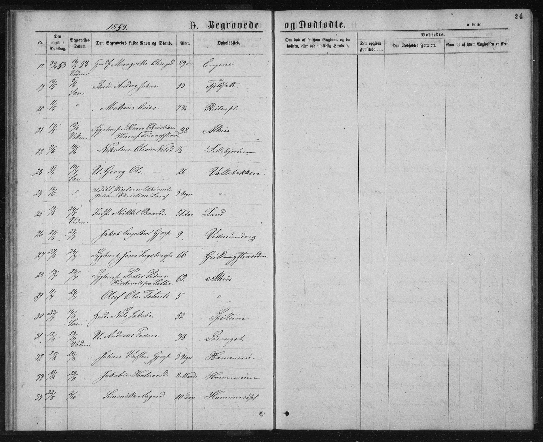 Ministerialprotokoller, klokkerbøker og fødselsregistre - Nord-Trøndelag, SAT/A-1458/768/L0569: Parish register (official) no. 768A04, 1836-1865, p. 24