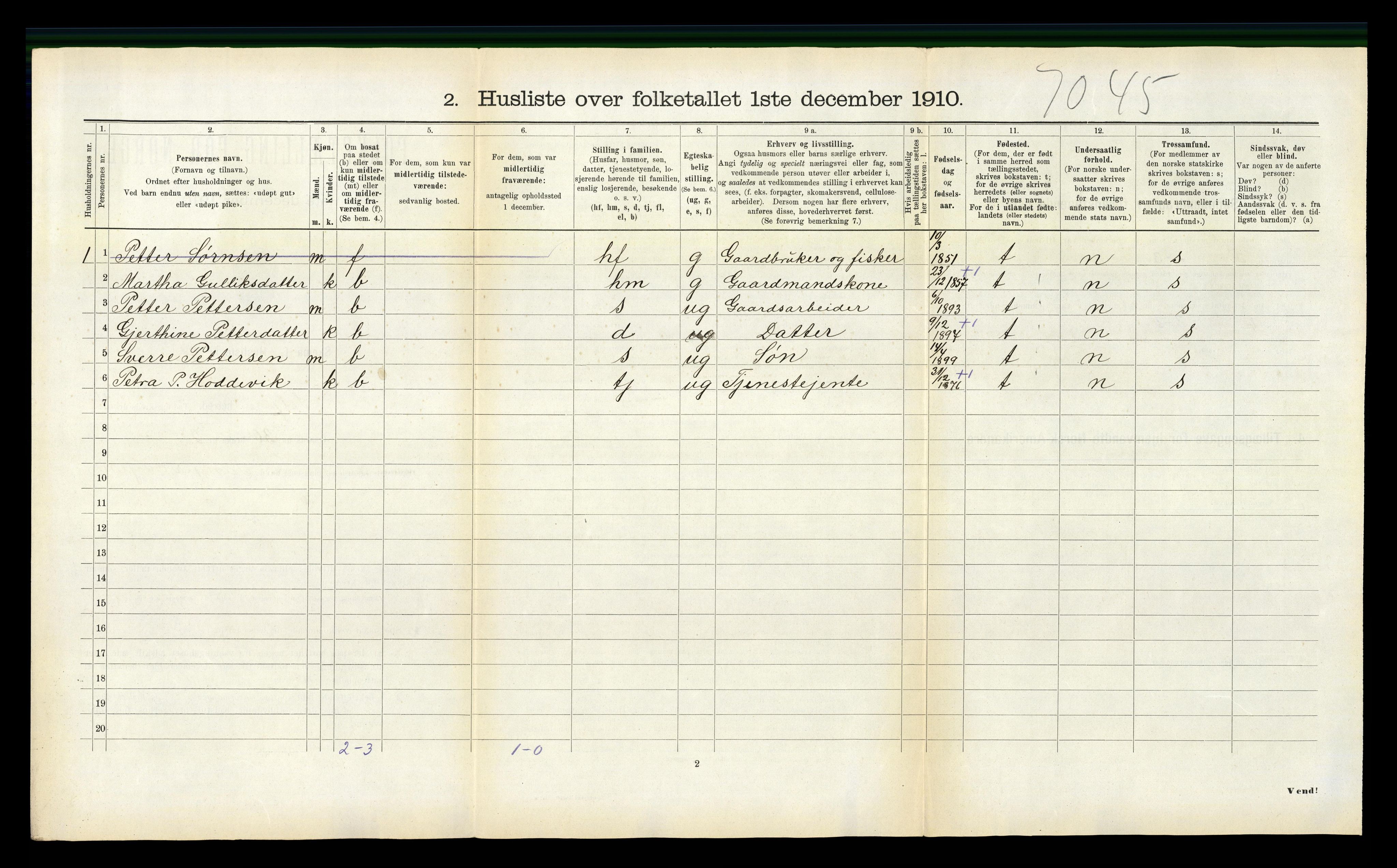 RA, 1910 census for Selje, 1910, p. 391