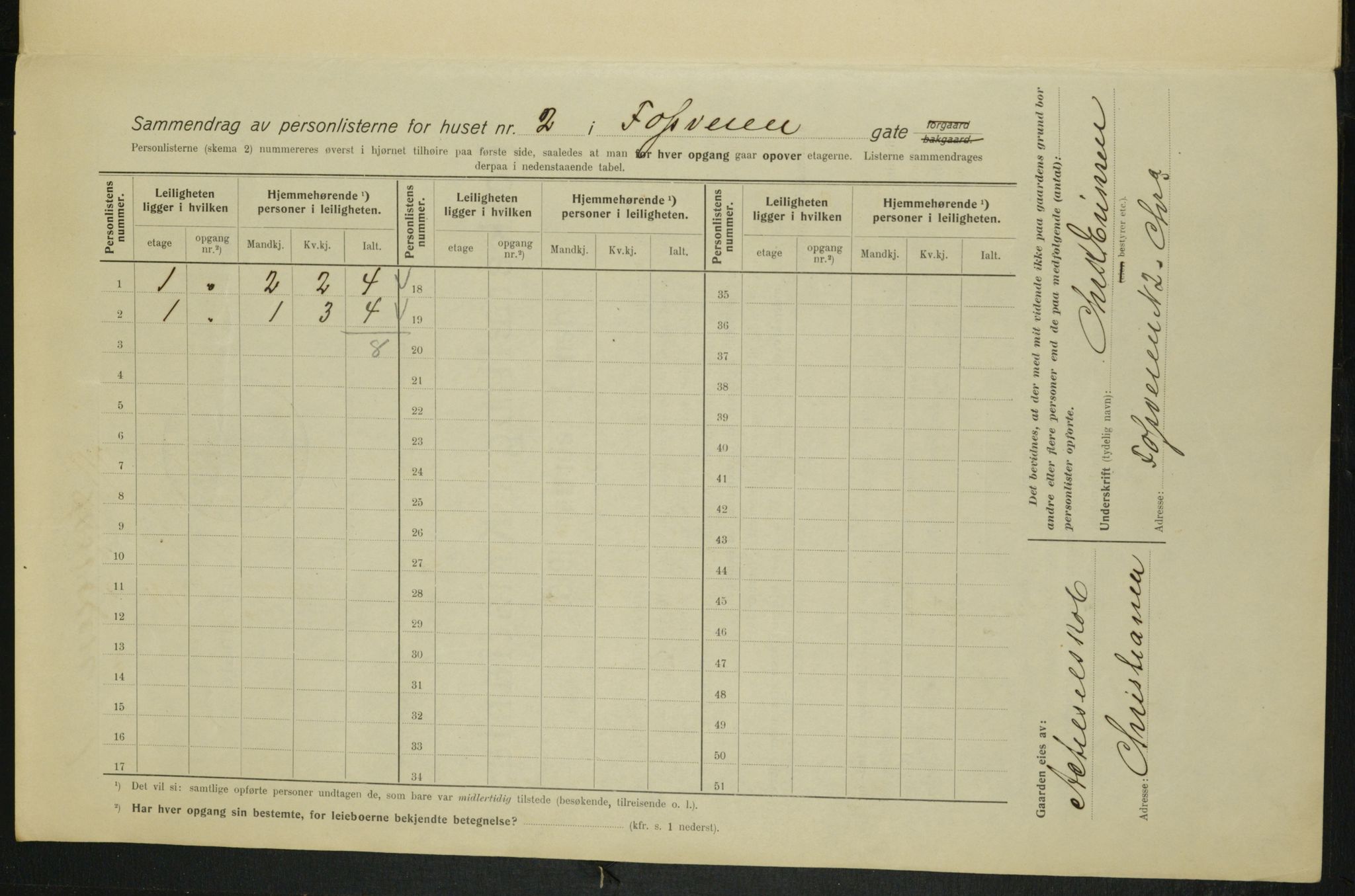 OBA, Municipal Census 1915 for Kristiania, 1915, p. 24229