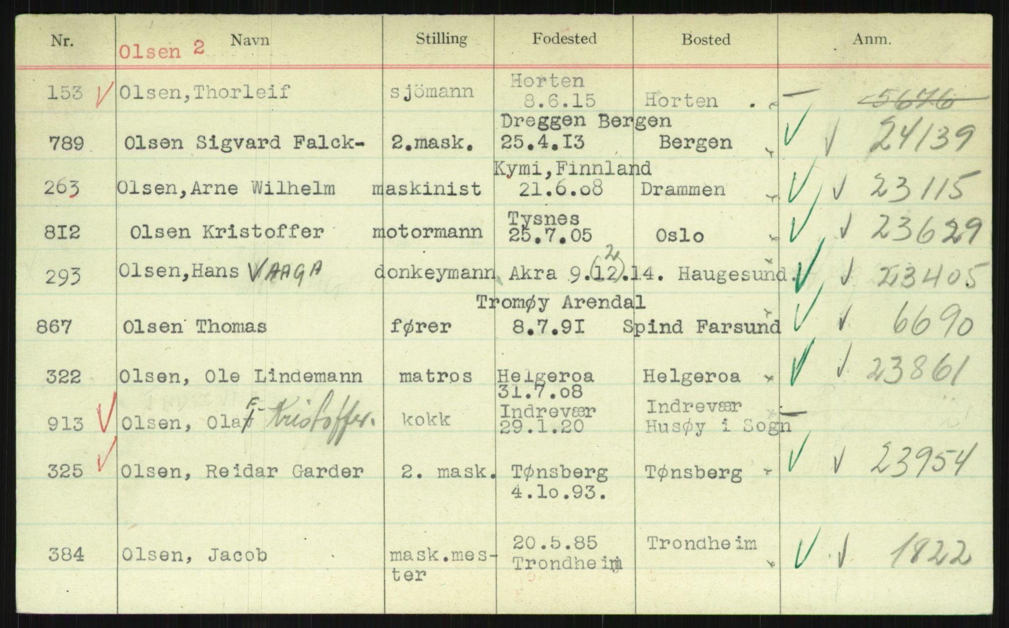 Direktoratet for sjømenn, AV/RA-S-3545/G/Gi/L0003: Alfabetisk ordnet register over krigsdekorasjoner tildelt nordmenn under krigen, K - Å, 1940-1945, p. 505