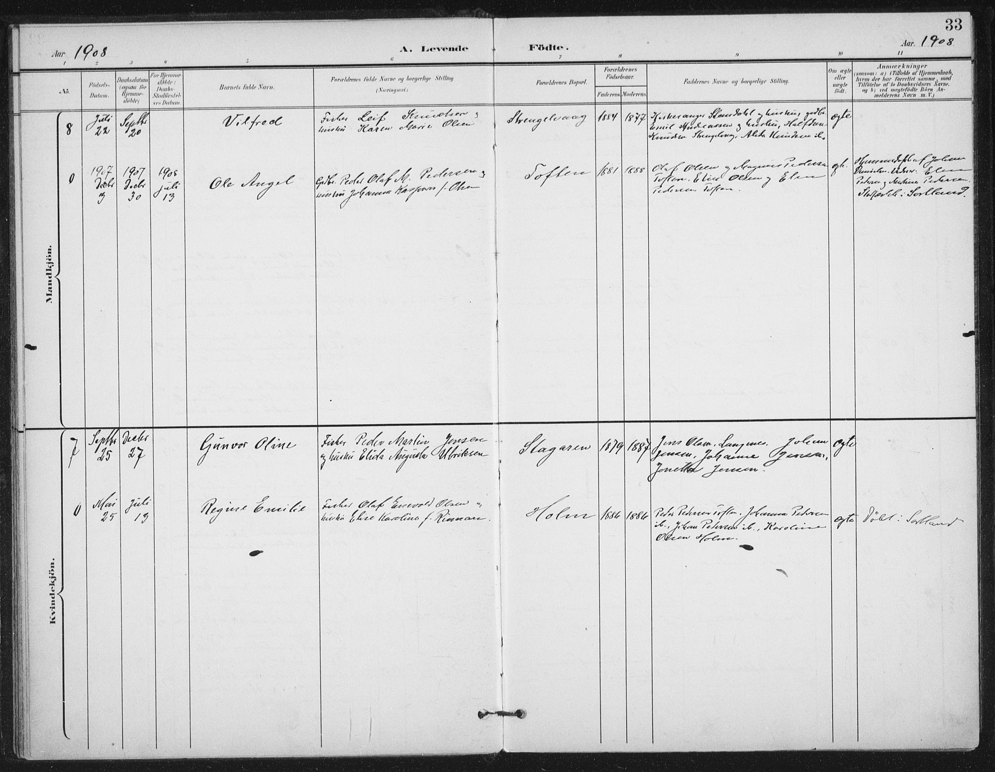 Ministerialprotokoller, klokkerbøker og fødselsregistre - Nordland, SAT/A-1459/894/L1356: Parish register (official) no. 894A02, 1897-1914, p. 33