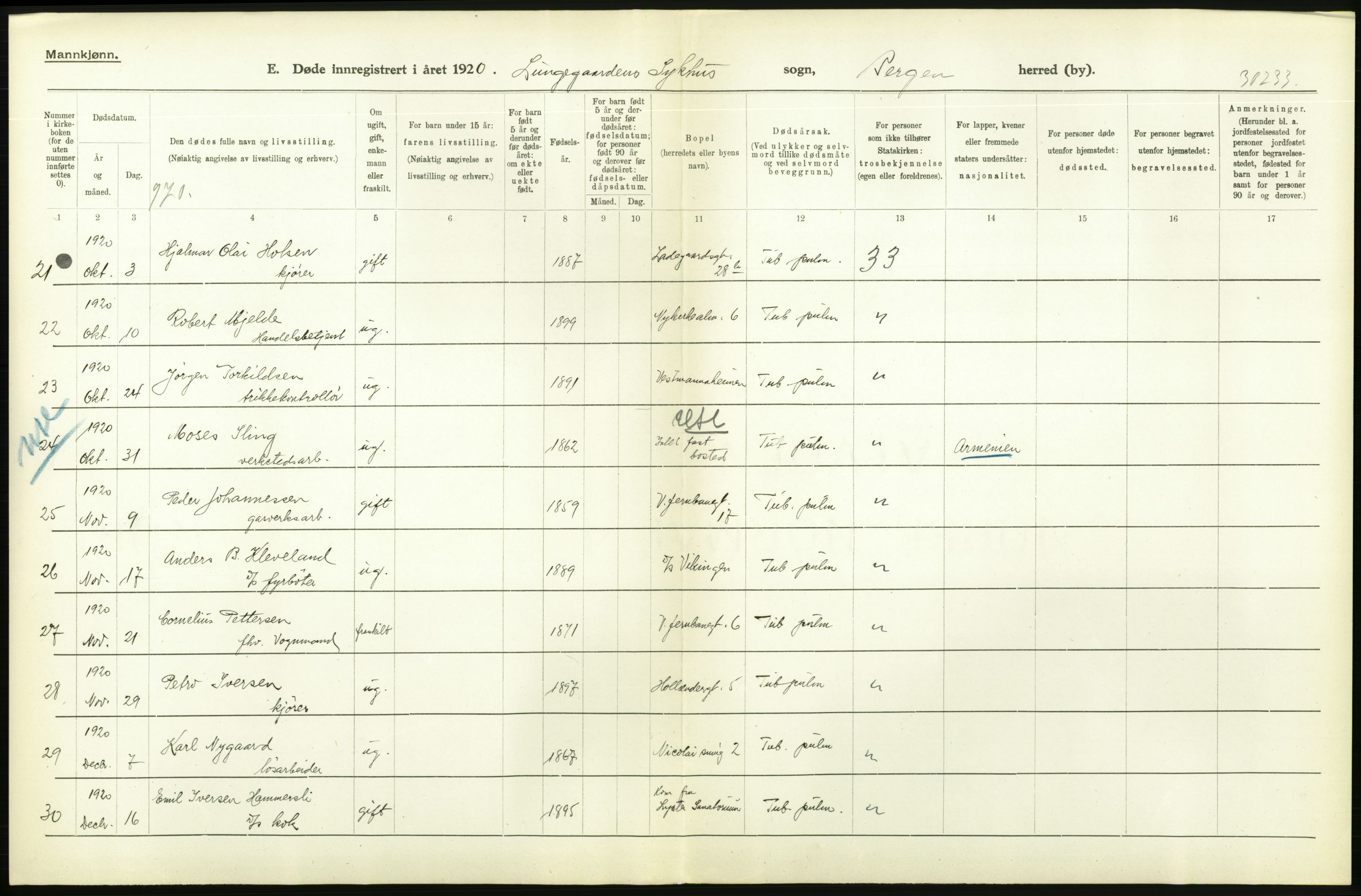 Statistisk sentralbyrå, Sosiodemografiske emner, Befolkning, AV/RA-S-2228/D/Df/Dfb/Dfbj/L0042: Bergen: Gifte, døde, dødfødte., 1920, p. 390