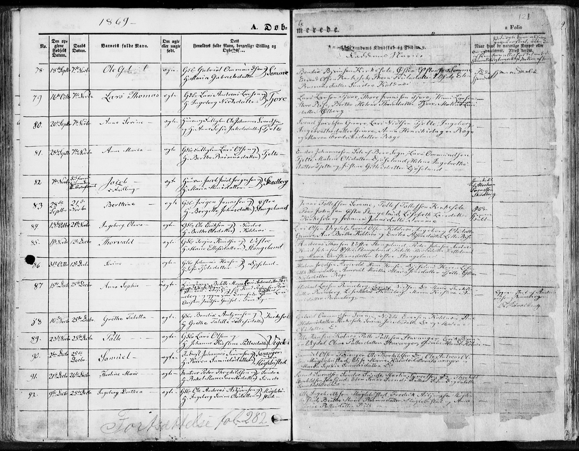 Håland sokneprestkontor, AV/SAST-A-101802/001/30BA/L0007: Parish register (official) no. A 7.1, 1854-1870, p. 121
