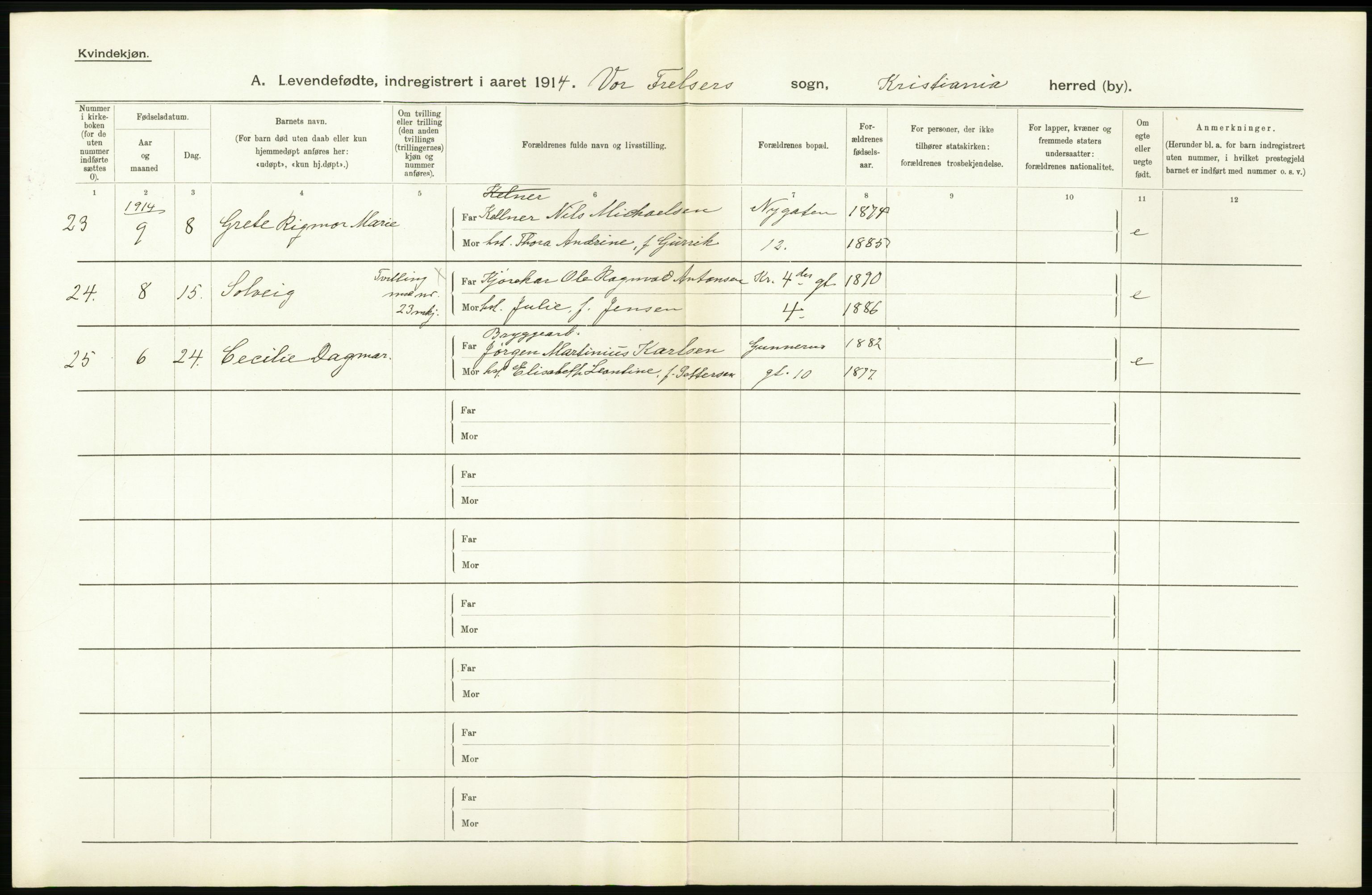 Statistisk sentralbyrå, Sosiodemografiske emner, Befolkning, AV/RA-S-2228/D/Df/Dfb/Dfbd/L0006: Kristiania: Levendefødte menn og kvinner., 1914, p. 66