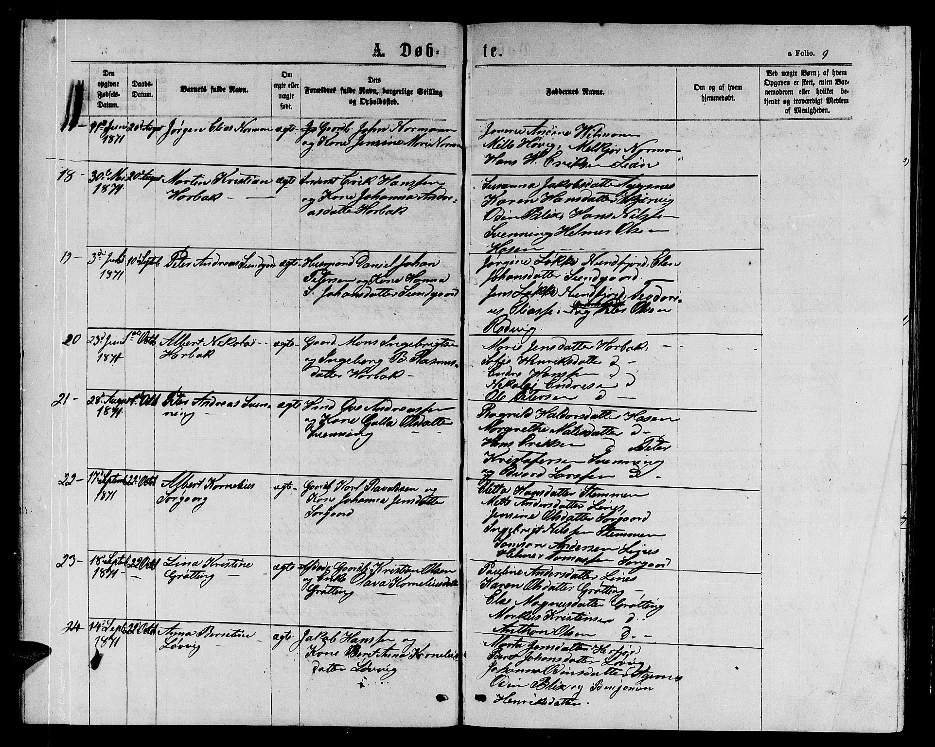 Ministerialprotokoller, klokkerbøker og fødselsregistre - Sør-Trøndelag, AV/SAT-A-1456/656/L0695: Parish register (copy) no. 656C01, 1867-1889, p. 9