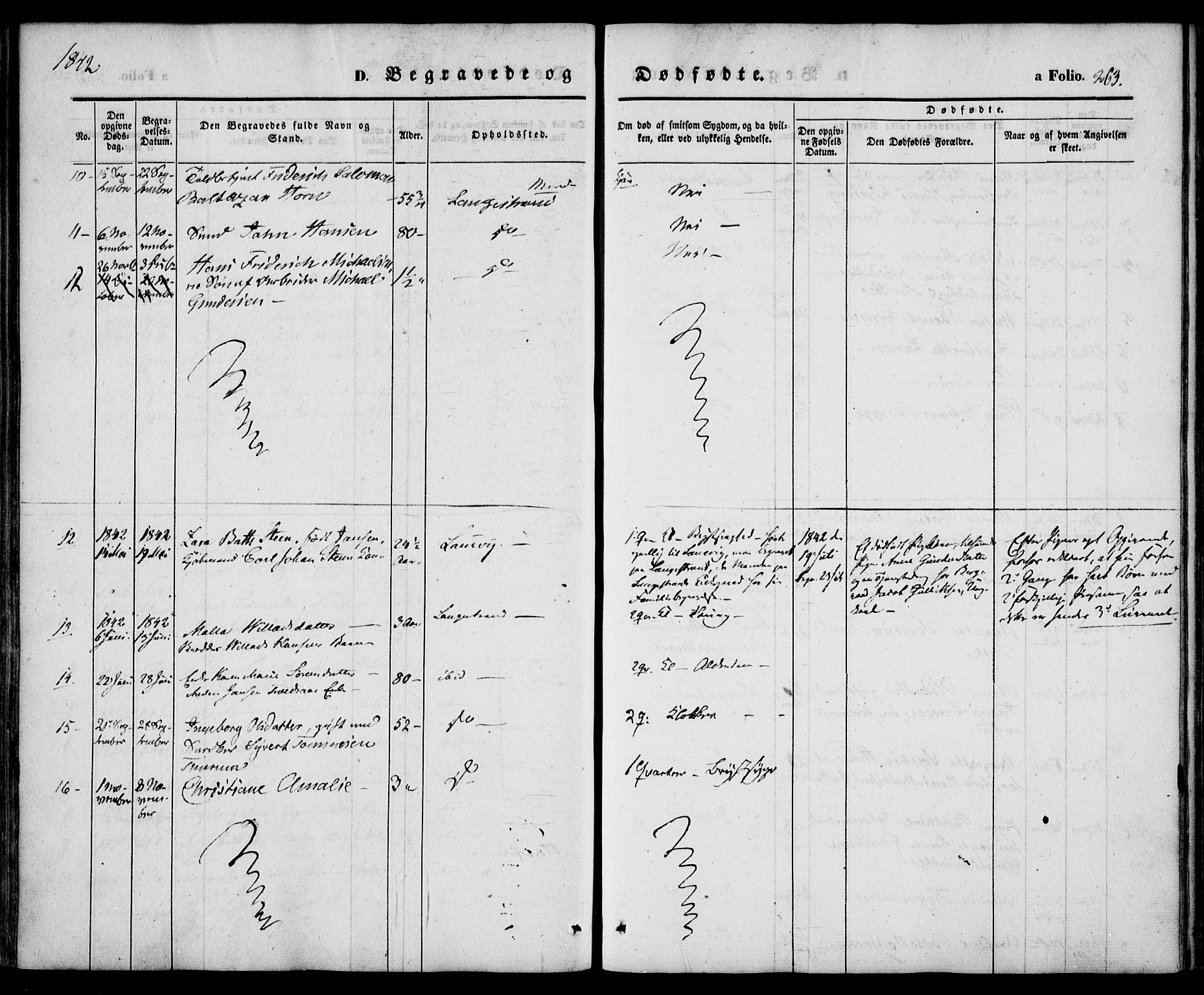 Larvik kirkebøker, SAKO/A-352/F/Fb/L0003: Parish register (official) no. II 3, 1842-1856, p. 263