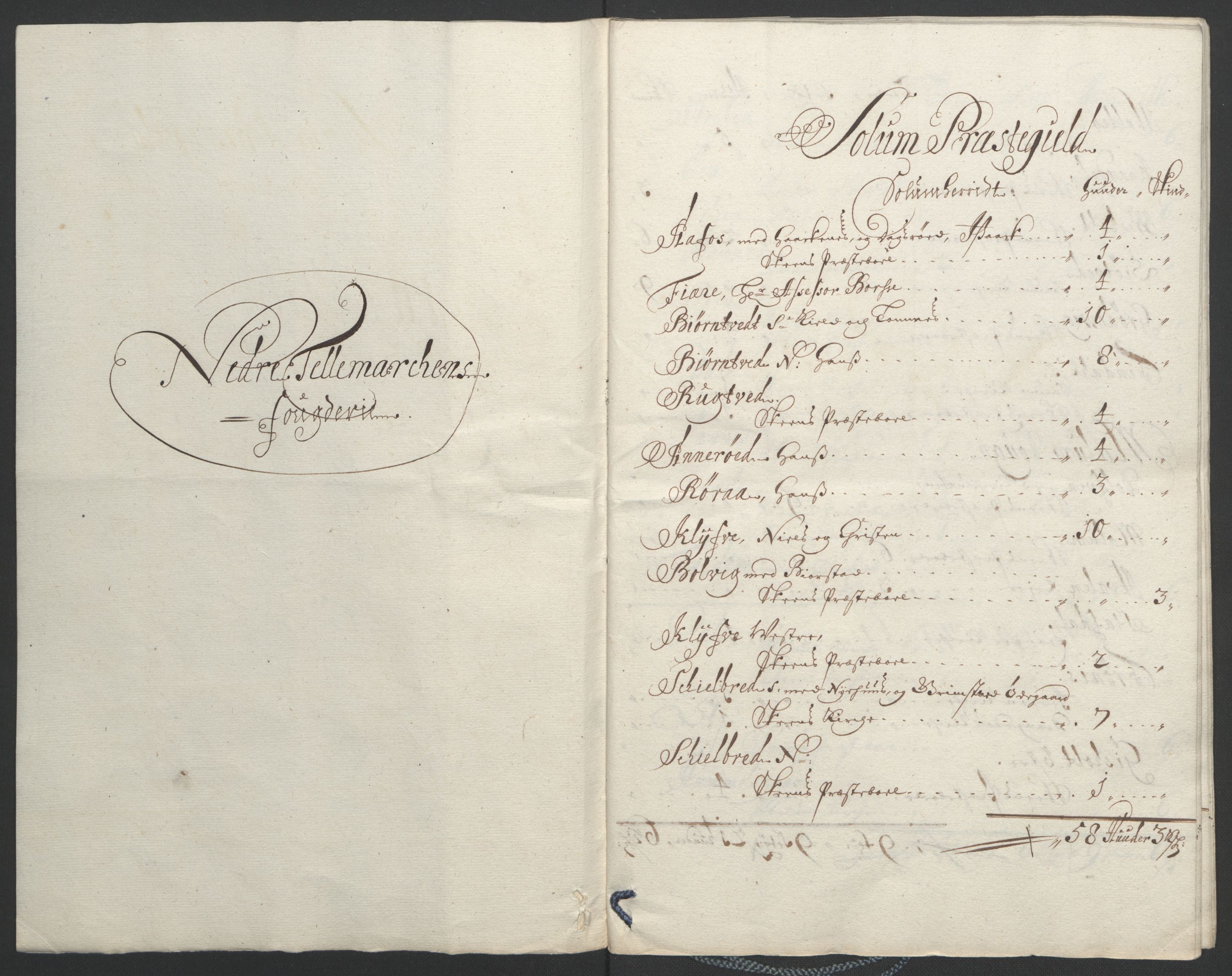 Rentekammeret inntil 1814, Reviderte regnskaper, Fogderegnskap, RA/EA-4092/R35/L2091: Fogderegnskap Øvre og Nedre Telemark, 1690-1693, p. 117