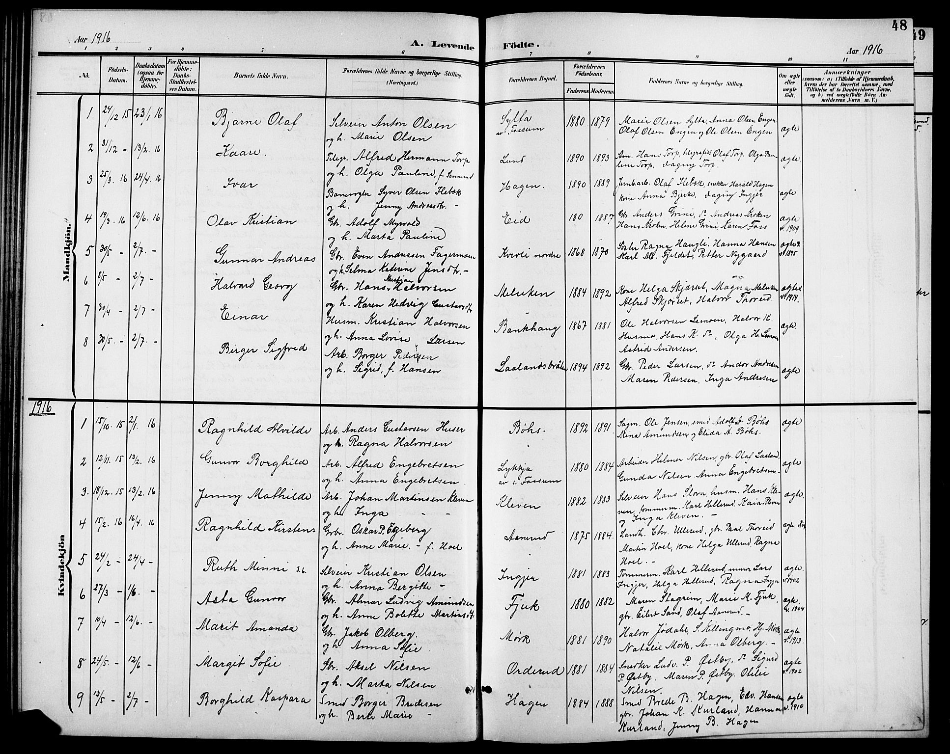 Aurskog prestekontor Kirkebøker, SAO/A-10304a/G/Gb/L0002: Parish register (copy) no. II 2, 1901-1926, p. 48