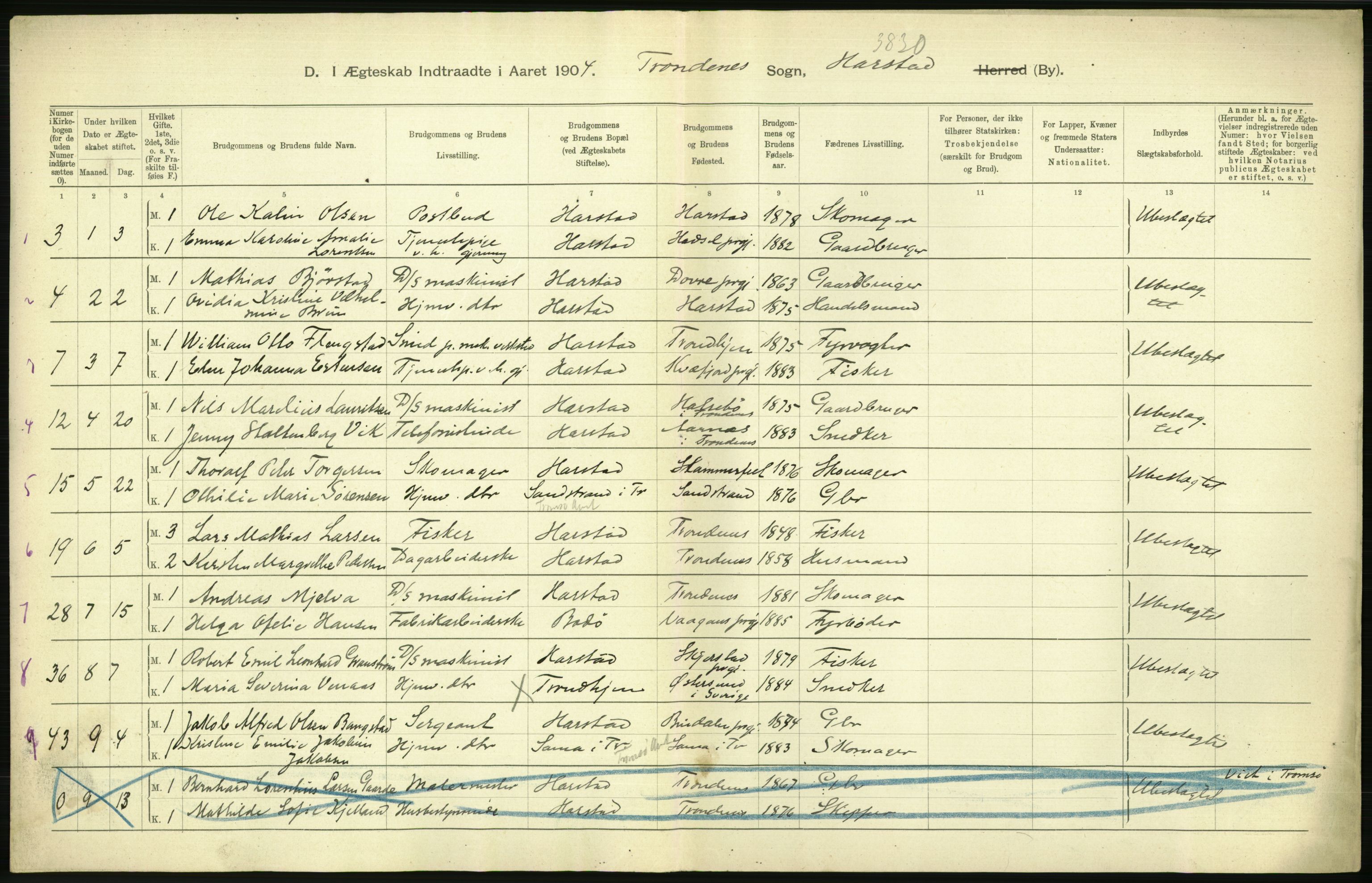 Statistisk sentralbyrå, Sosiodemografiske emner, Befolkning, RA/S-2228/D/Df/Dfa/Dfab/L0022: Tromsø amt: Fødte, gifte, døde, 1904, p. 386