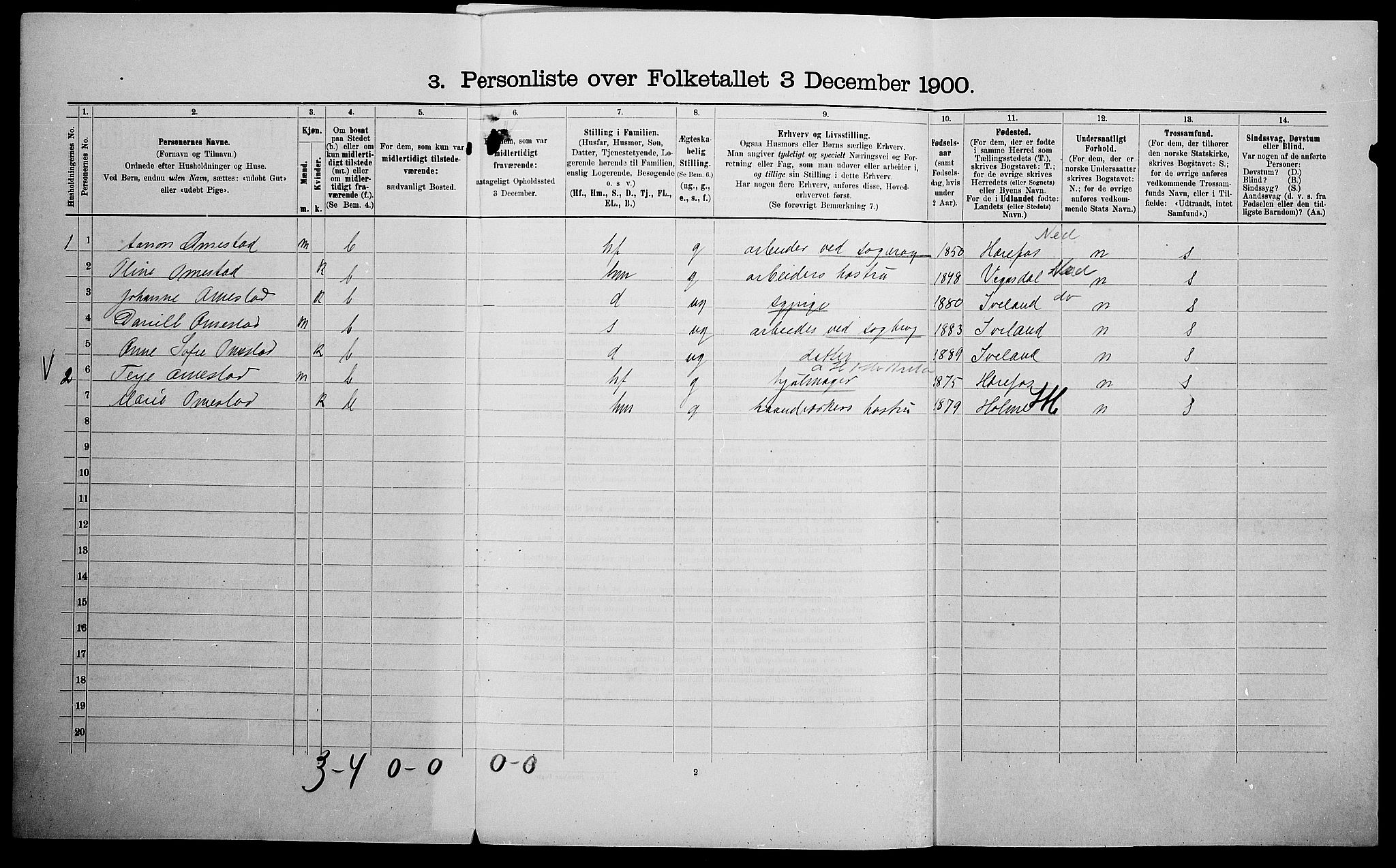 SAK, 1900 census for Vestre Moland, 1900, p. 661