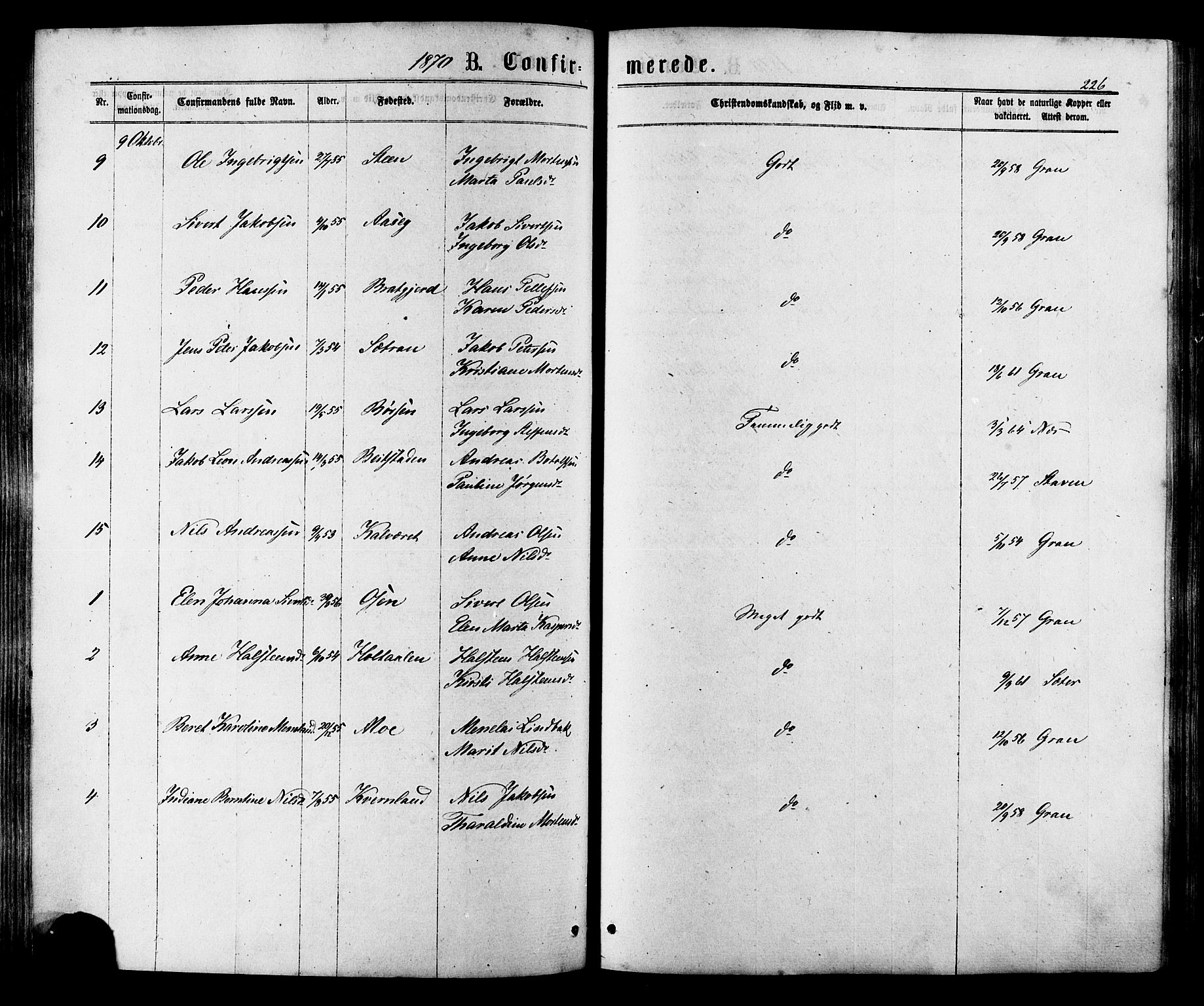 Ministerialprotokoller, klokkerbøker og fødselsregistre - Sør-Trøndelag, AV/SAT-A-1456/657/L0706: Parish register (official) no. 657A07, 1867-1878, p. 226