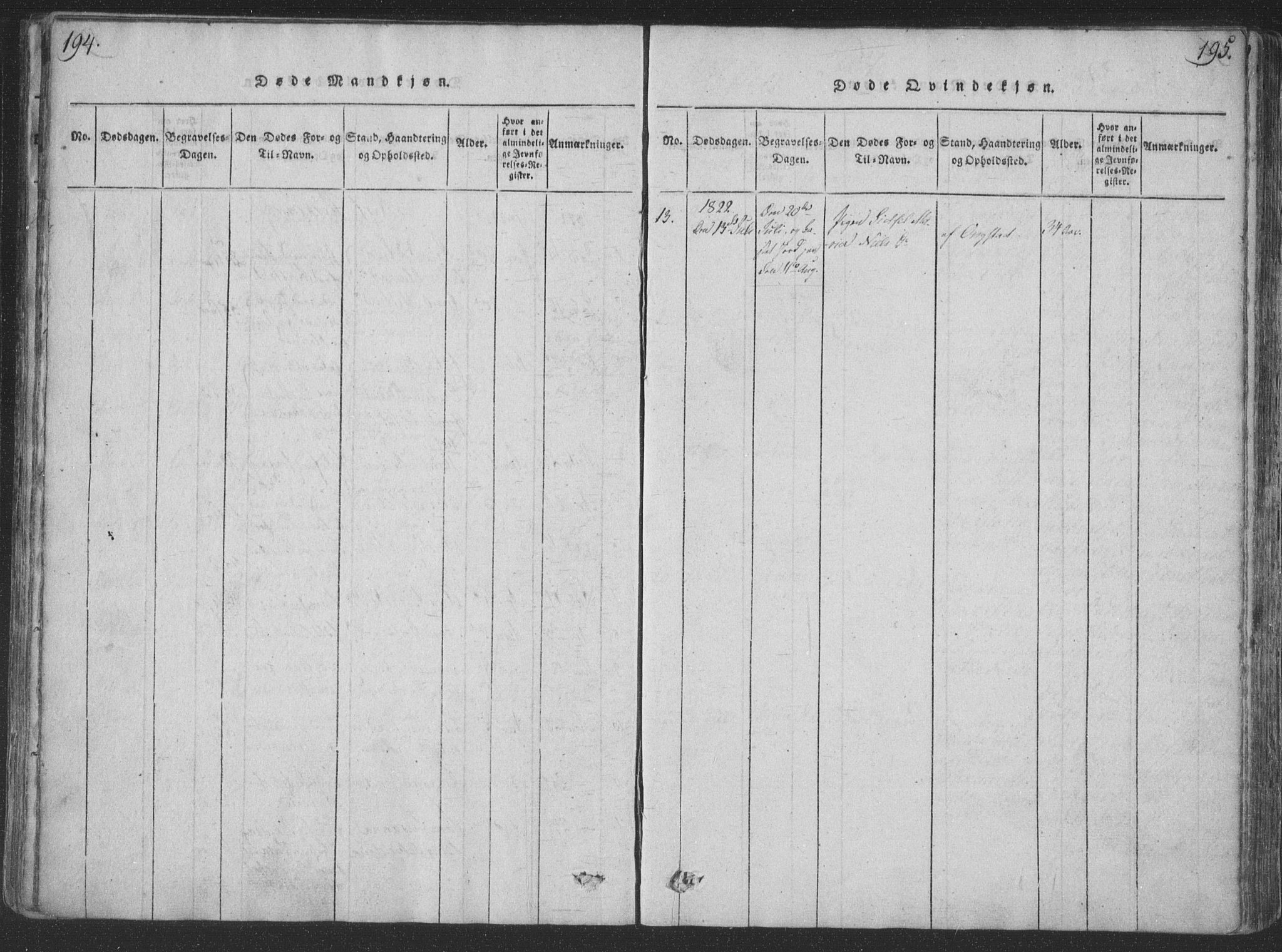 Ministerialprotokoller, klokkerbøker og fødselsregistre - Nordland, AV/SAT-A-1459/888/L1262: Parish register (copy) no. 888C01, 1820-1836, p. 194-195