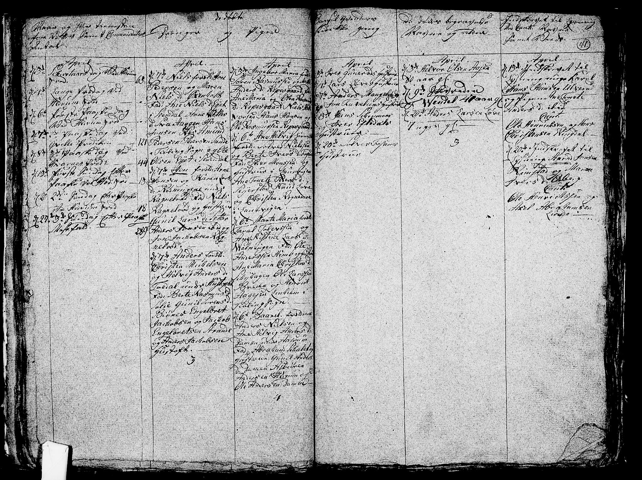 Hedrum kirkebøker, SAKO/A-344/G/Ga/L0002: Parish register (copy) no. I 2, 1803-1817, p. 41