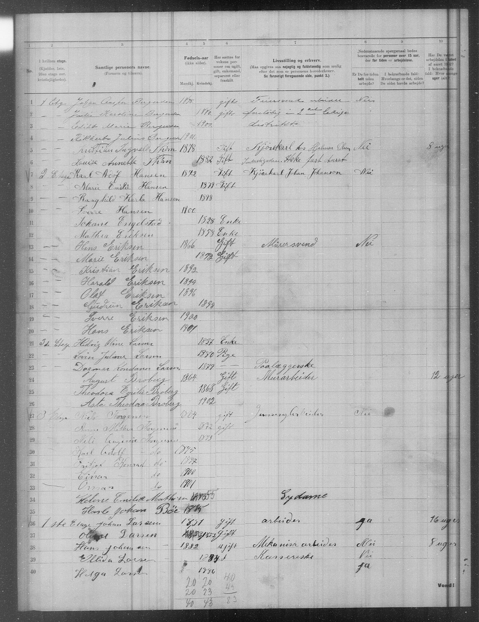 OBA, Municipal Census 1902 for Kristiania, 1902, p. 20099