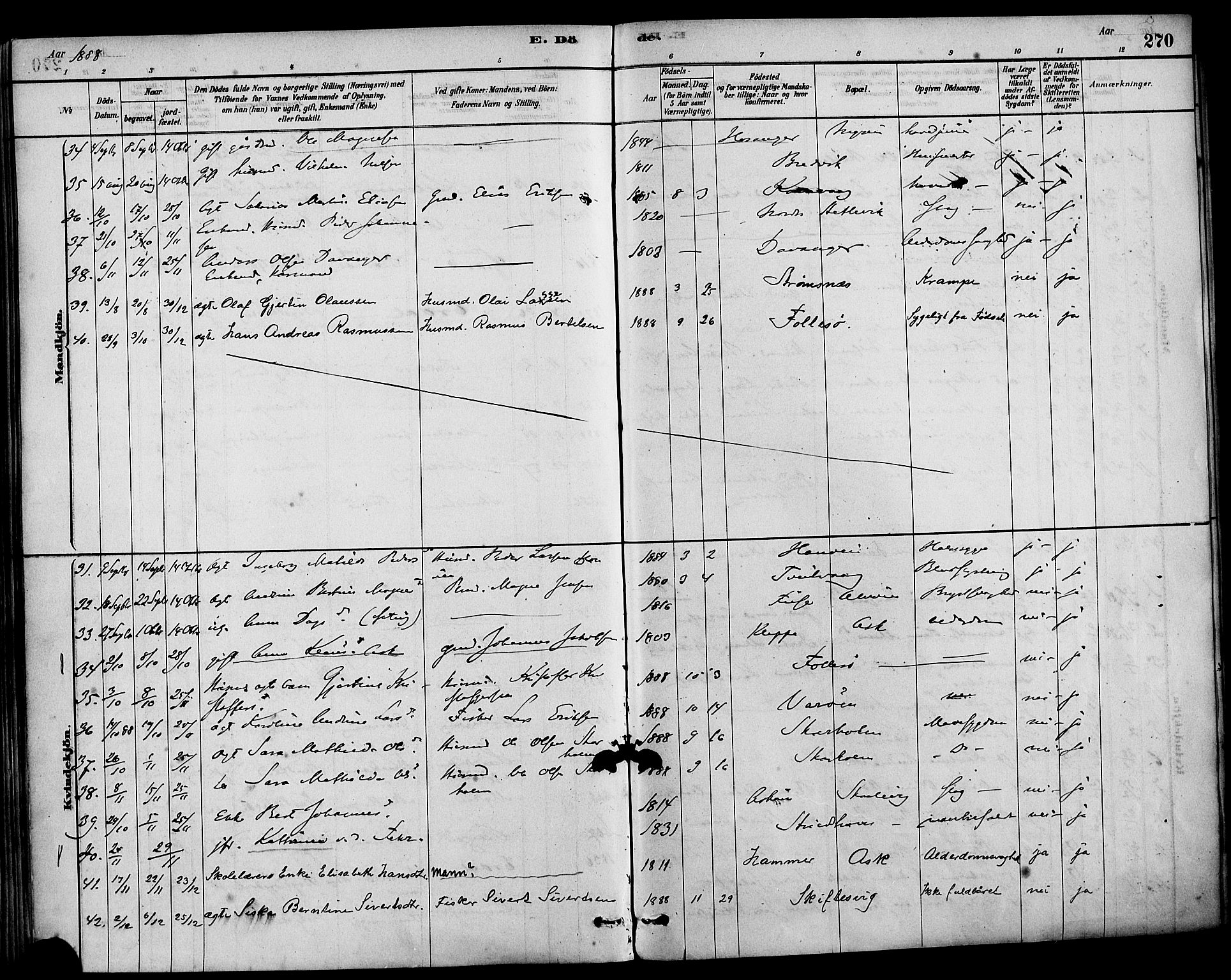 Askøy Sokneprestembete, SAB/A-74101/H/Ha/Haa/Haab/L0001: Parish register (official) no. B 1, 1878-1889, p. 270