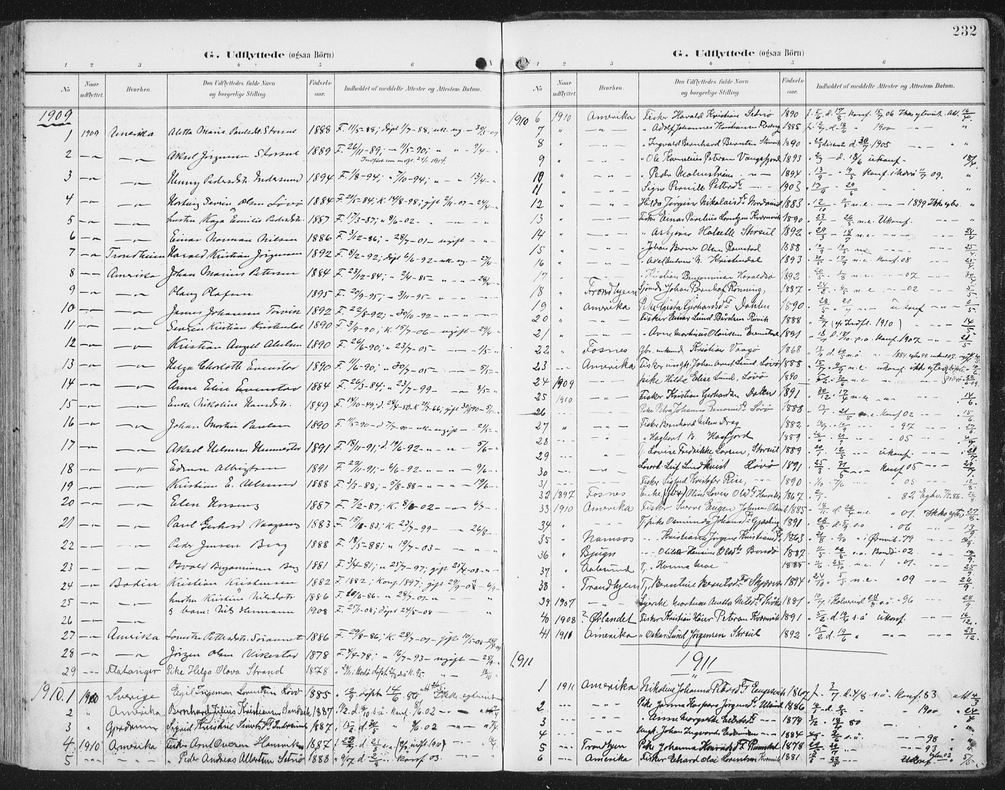 Ministerialprotokoller, klokkerbøker og fødselsregistre - Nord-Trøndelag, SAT/A-1458/786/L0688: Parish register (official) no. 786A04, 1899-1912, p. 232