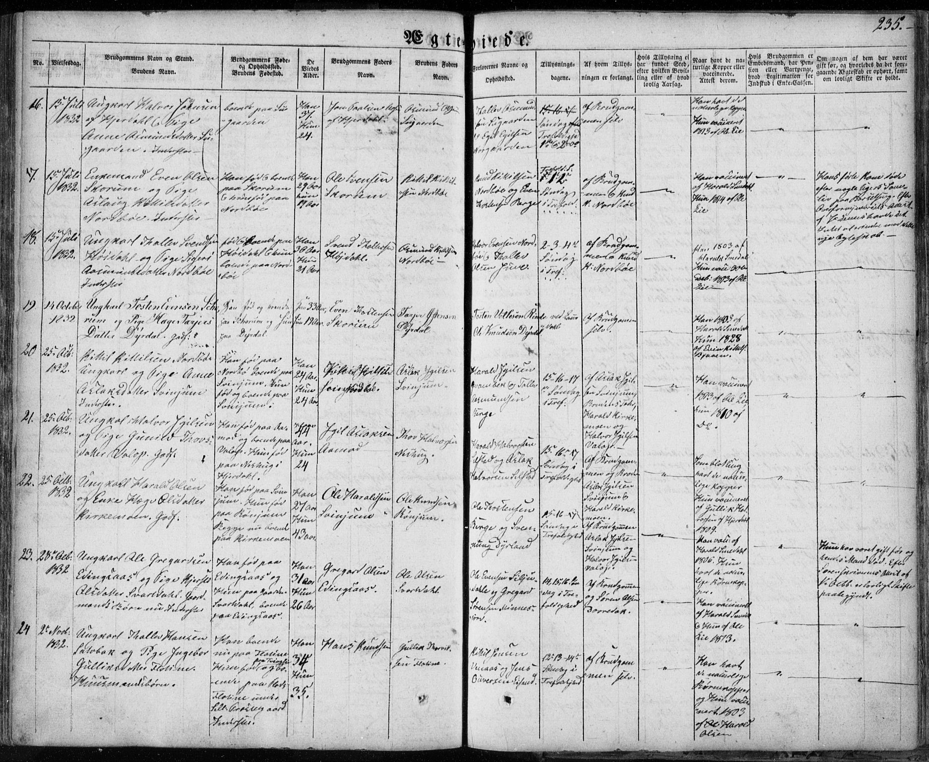 Seljord kirkebøker, AV/SAKO-A-20/F/Fa/L0011: Parish register (official) no. I 11, 1831-1849, p. 235