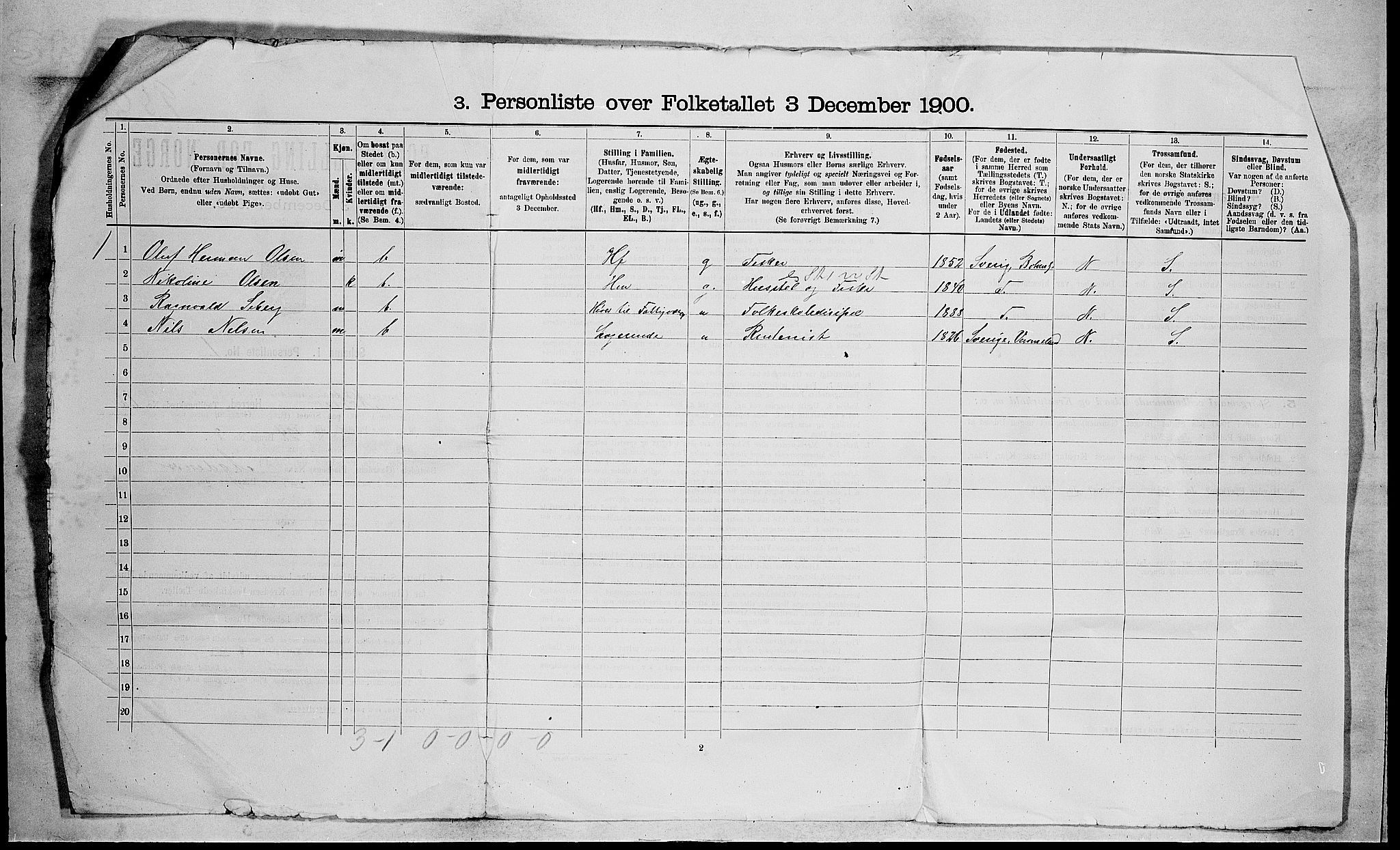 RA, 1900 census for Nøtterøy, 1900, p. 42