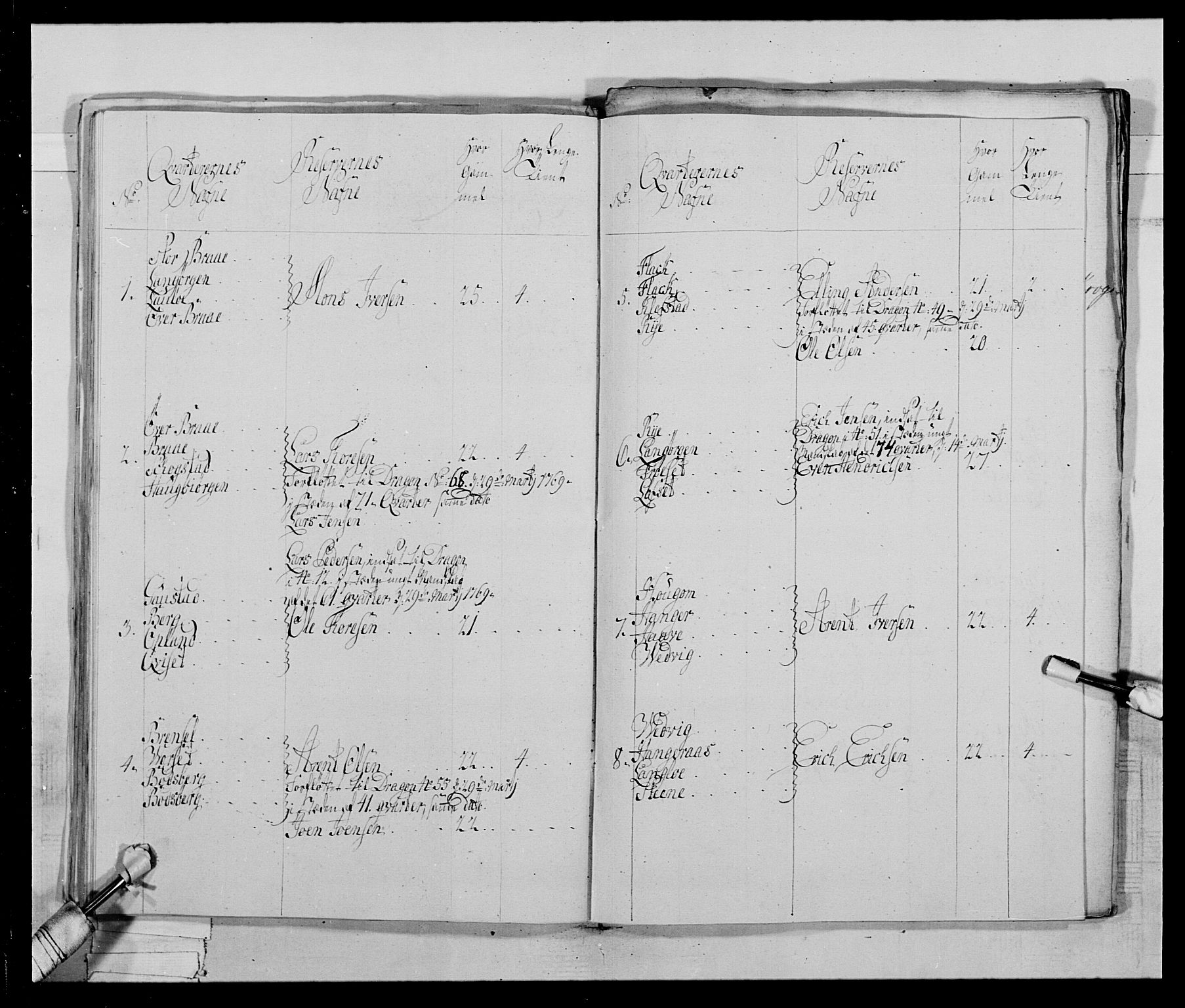 Generalitets- og kommissariatskollegiet, Det kongelige norske kommissariatskollegium, AV/RA-EA-5420/E/Eh/L0019: Nordafjelske dragonregiment, 1761-1769, p. 277