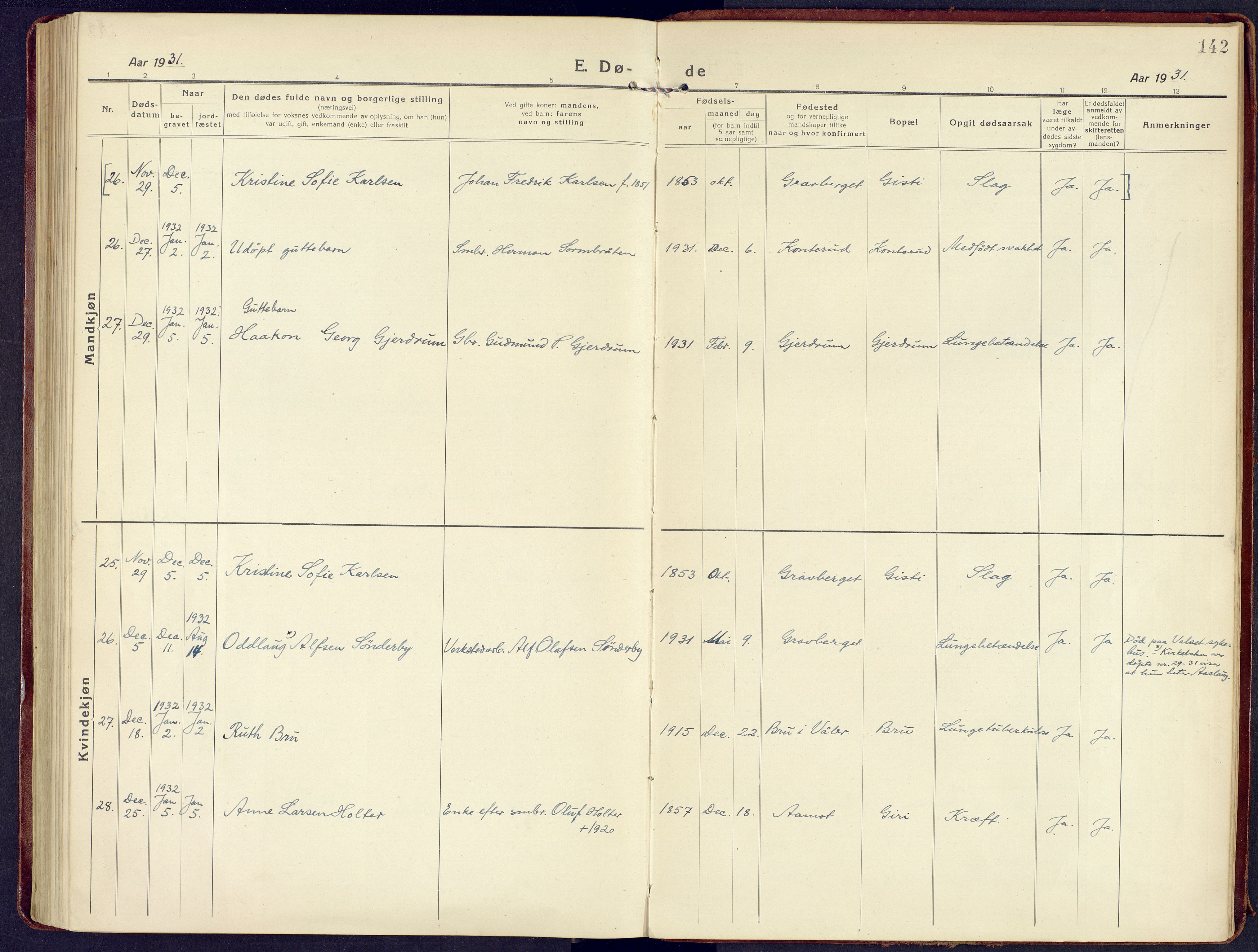 Våler prestekontor, Hedmark, AV/SAH-PREST-040/H/Ha/Haa/L0011: Parish register (official) no. 11, 1919-1933, p. 142