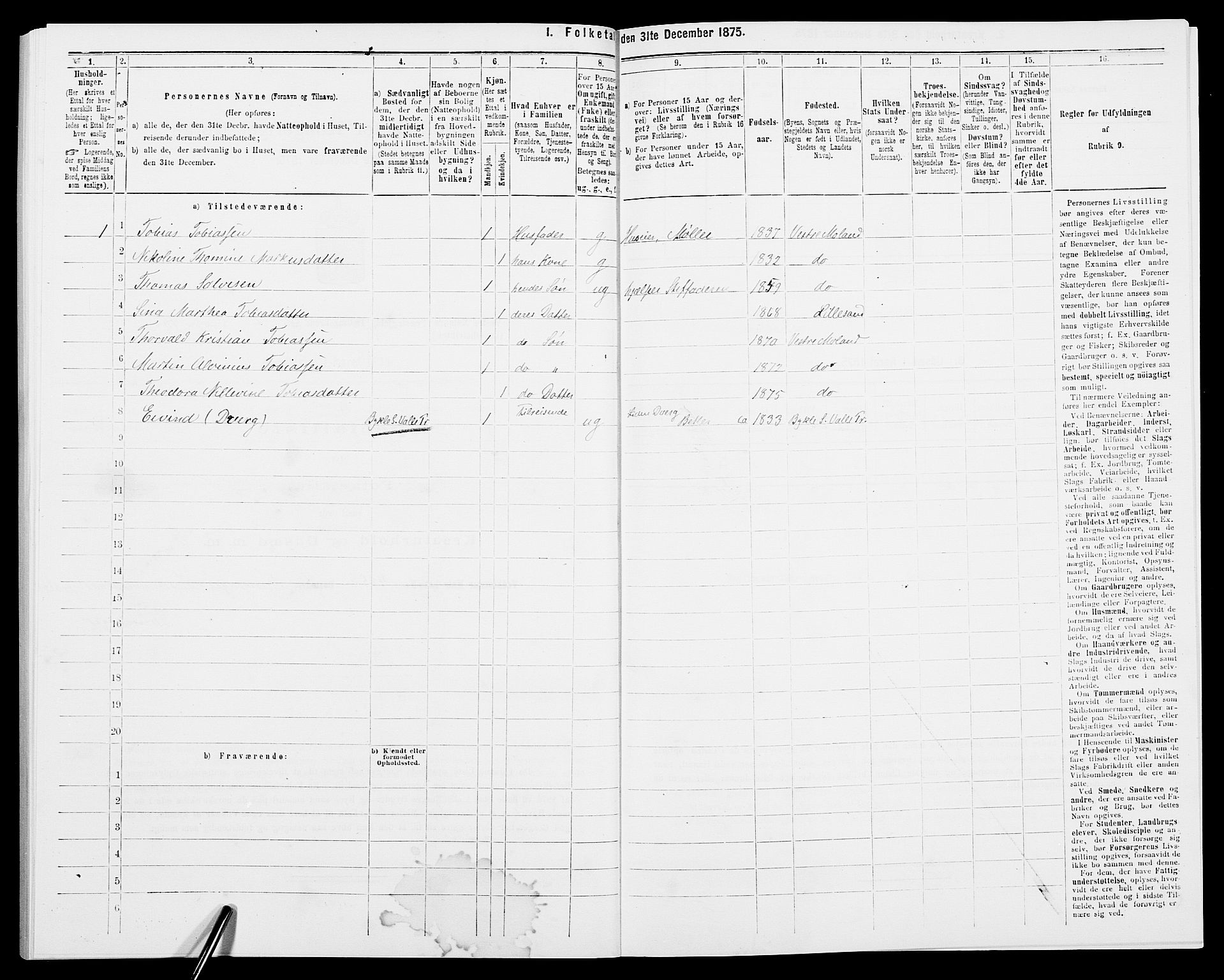 SAK, 1875 census for 0926L Vestre Moland/Vestre Moland, 1875, p. 266