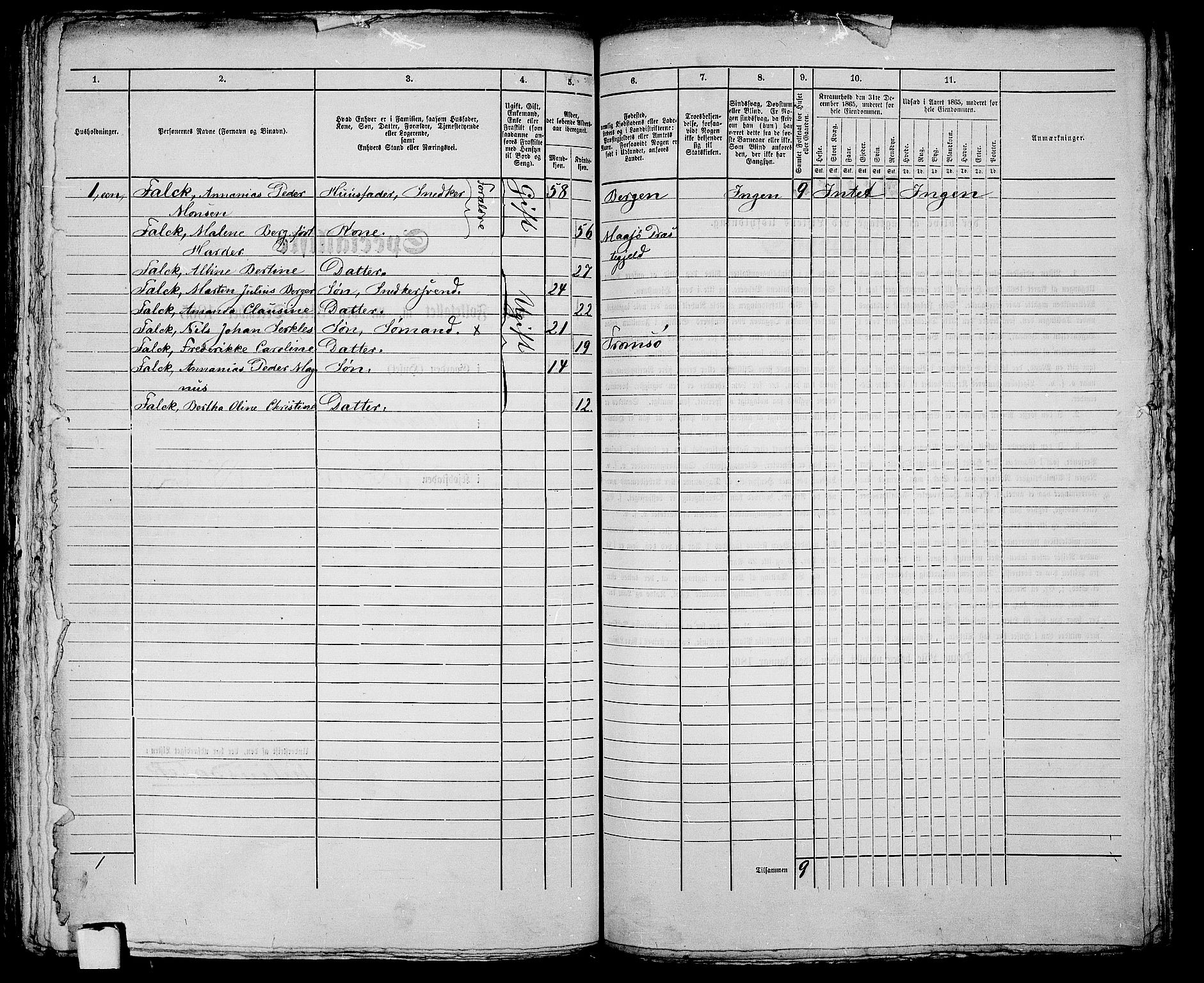 RA, 1865 census for Tromsø, 1865, p. 211