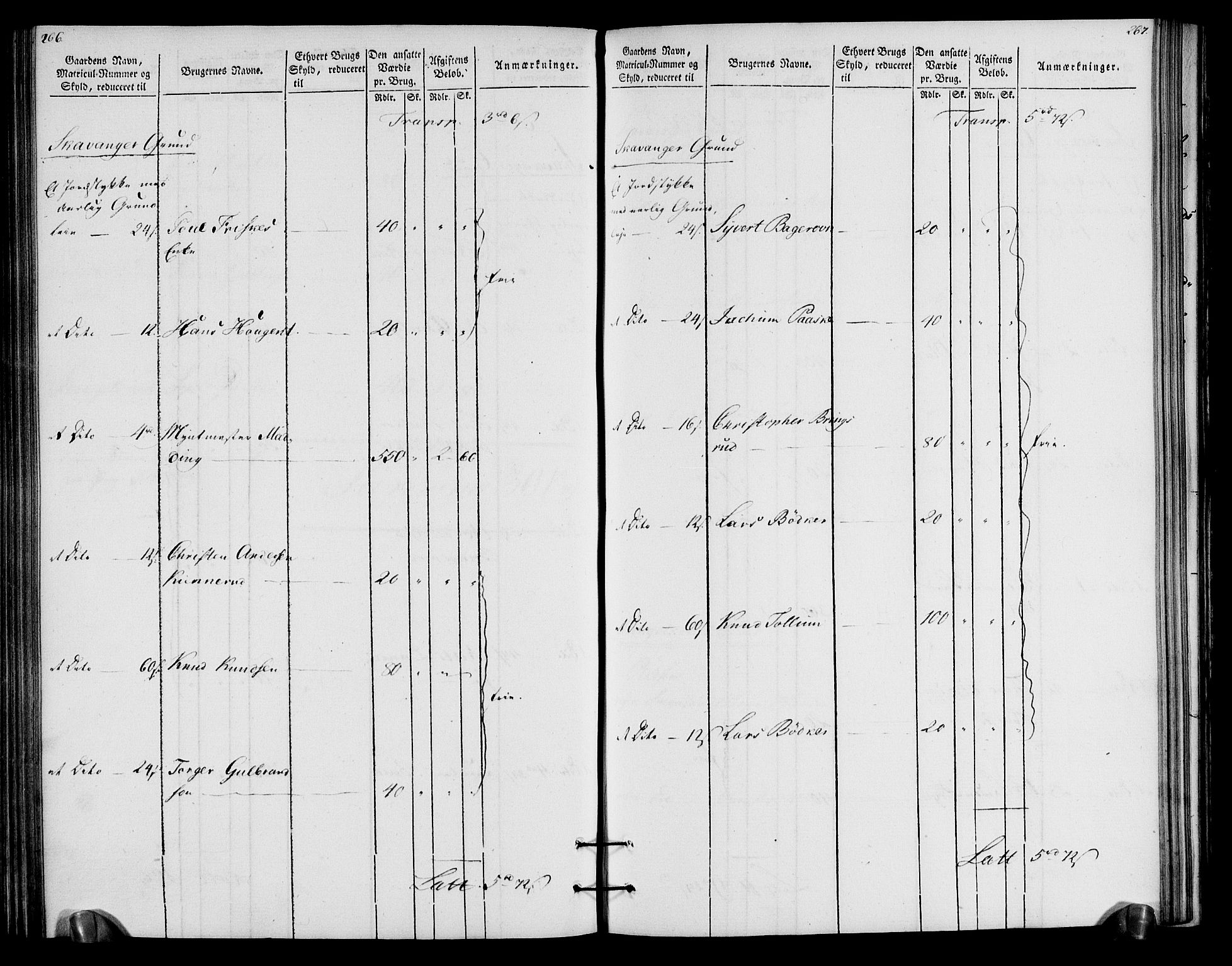 Rentekammeret inntil 1814, Realistisk ordnet avdeling, AV/RA-EA-4070/N/Ne/Nea/L0057a: Numedal og Sandsvær fogderi. Oppebørselsregister for fogderiets landdistrikter, 1803-1804, p. 137