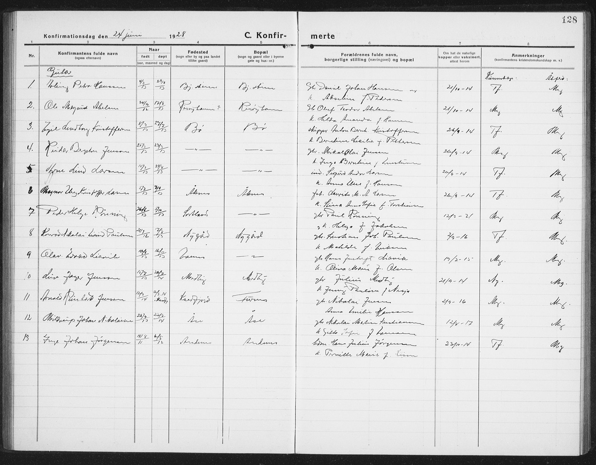 Ministerialprotokoller, klokkerbøker og fødselsregistre - Nordland, AV/SAT-A-1459/898/L1428: Parish register (copy) no. 898C03, 1918-1938, p. 128