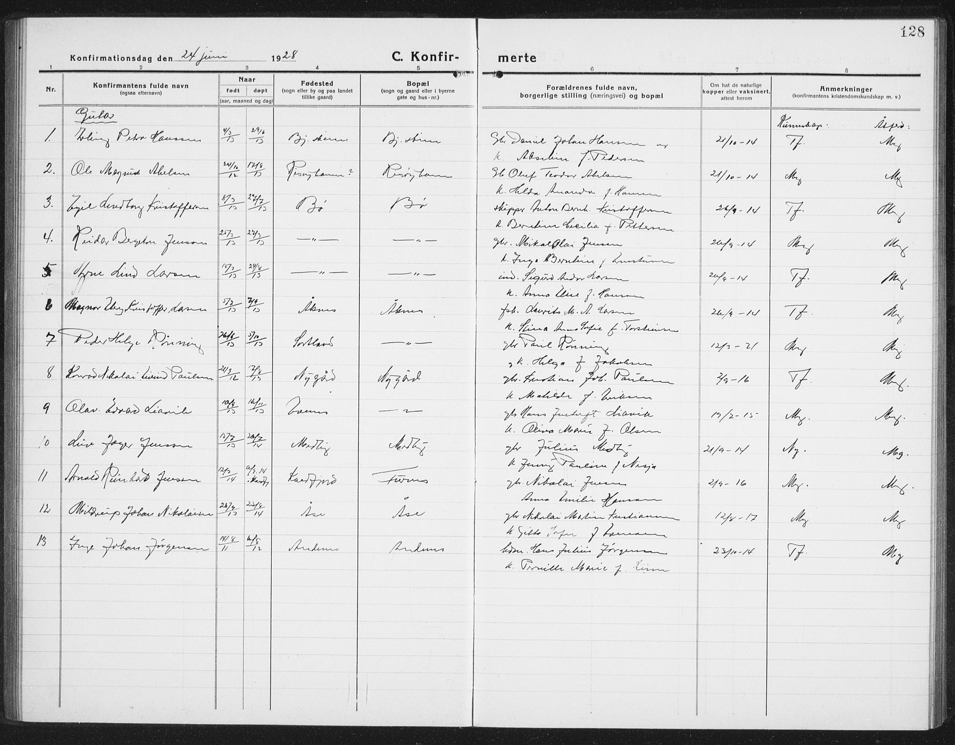 Ministerialprotokoller, klokkerbøker og fødselsregistre - Nordland, SAT/A-1459/898/L1428: Parish register (copy) no. 898C03, 1918-1938, p. 128