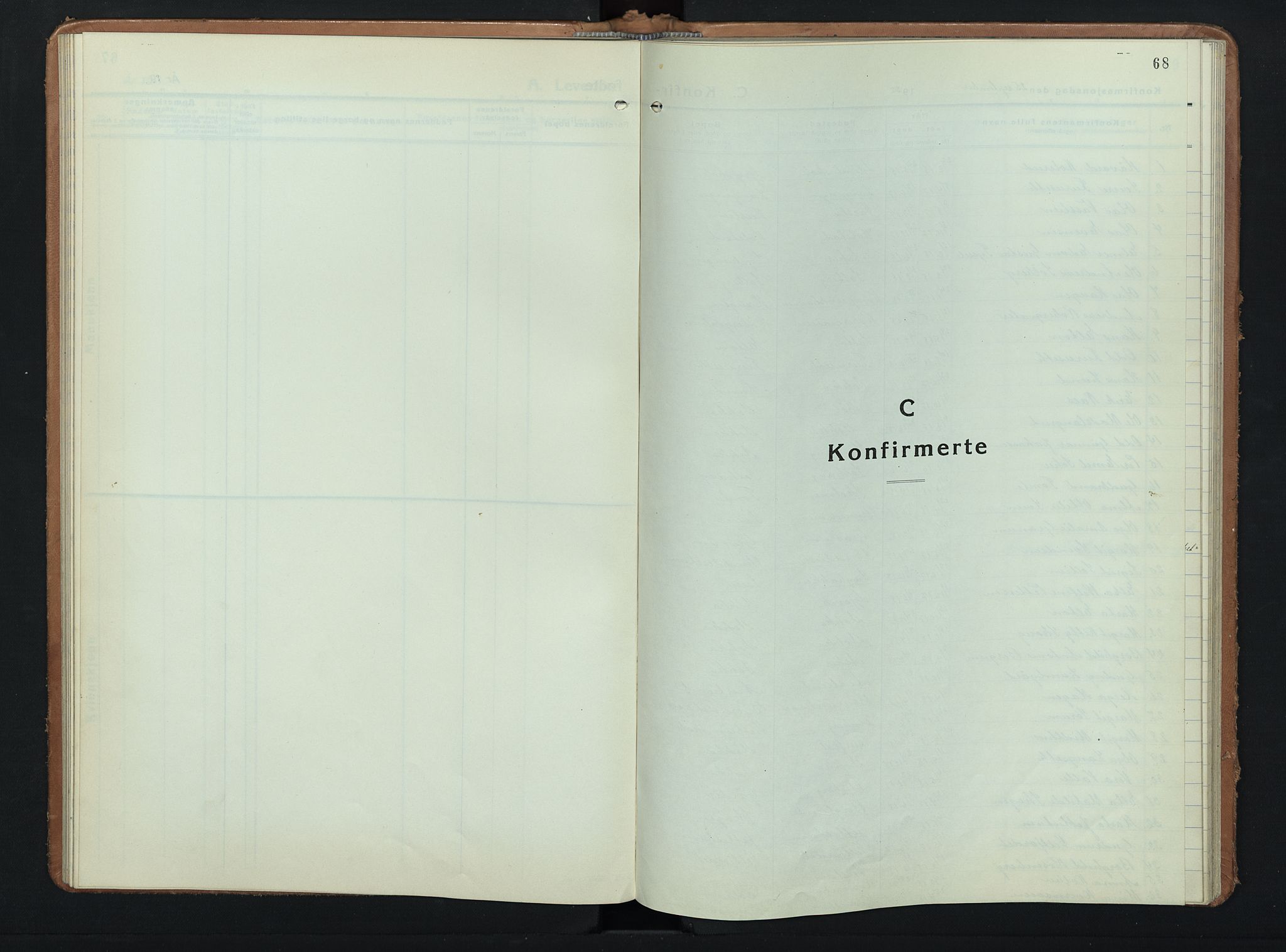 Nordre Land prestekontor, SAH/PREST-124/H/Ha/Hab/L0003: Parish register (copy) no. 3, 1932-1946, p. 68