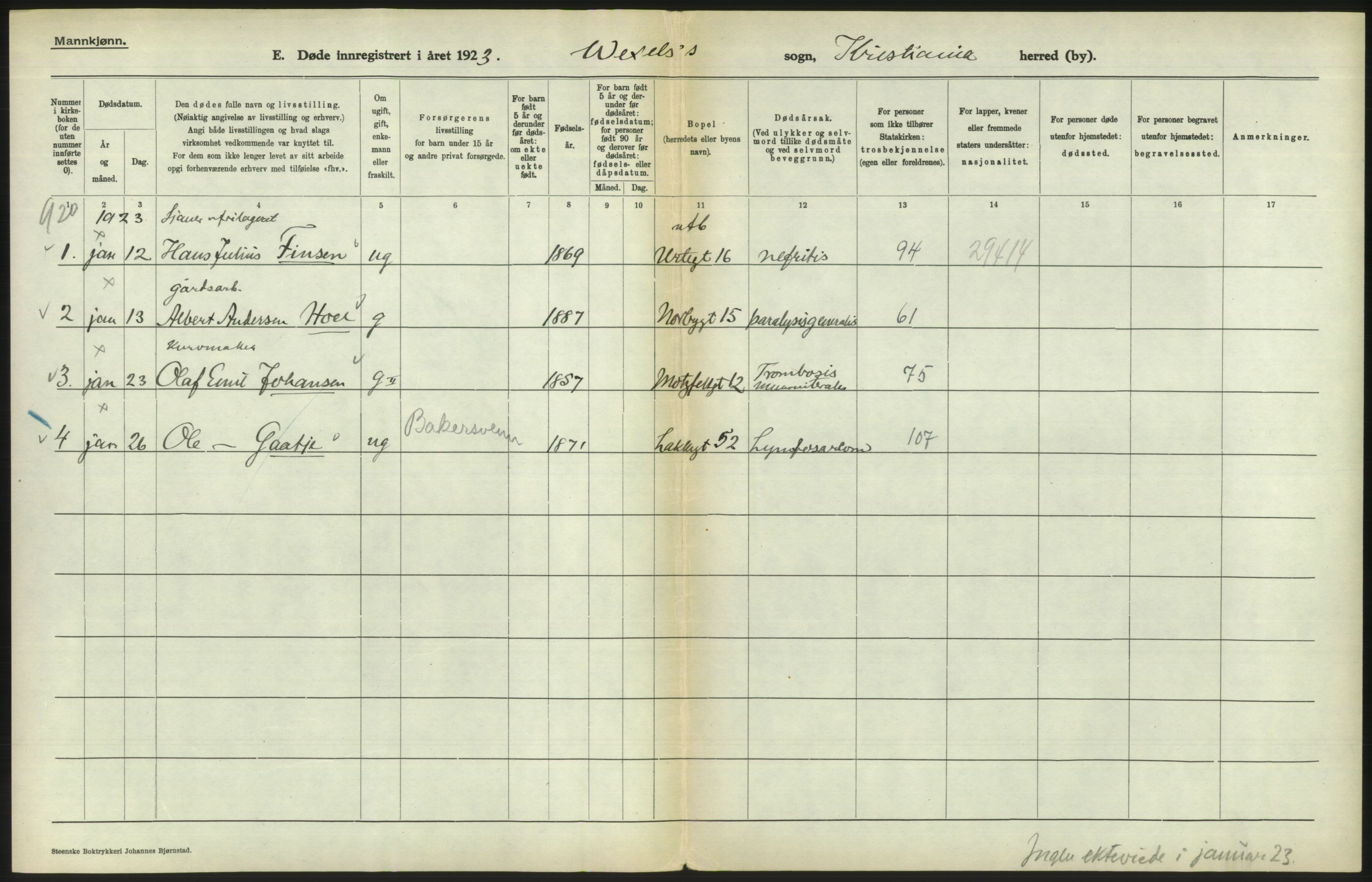 Statistisk sentralbyrå, Sosiodemografiske emner, Befolkning, AV/RA-S-2228/D/Df/Dfc/Dfcc/L0010: Kristiania: Døde, dødfødte, 1923, p. 420